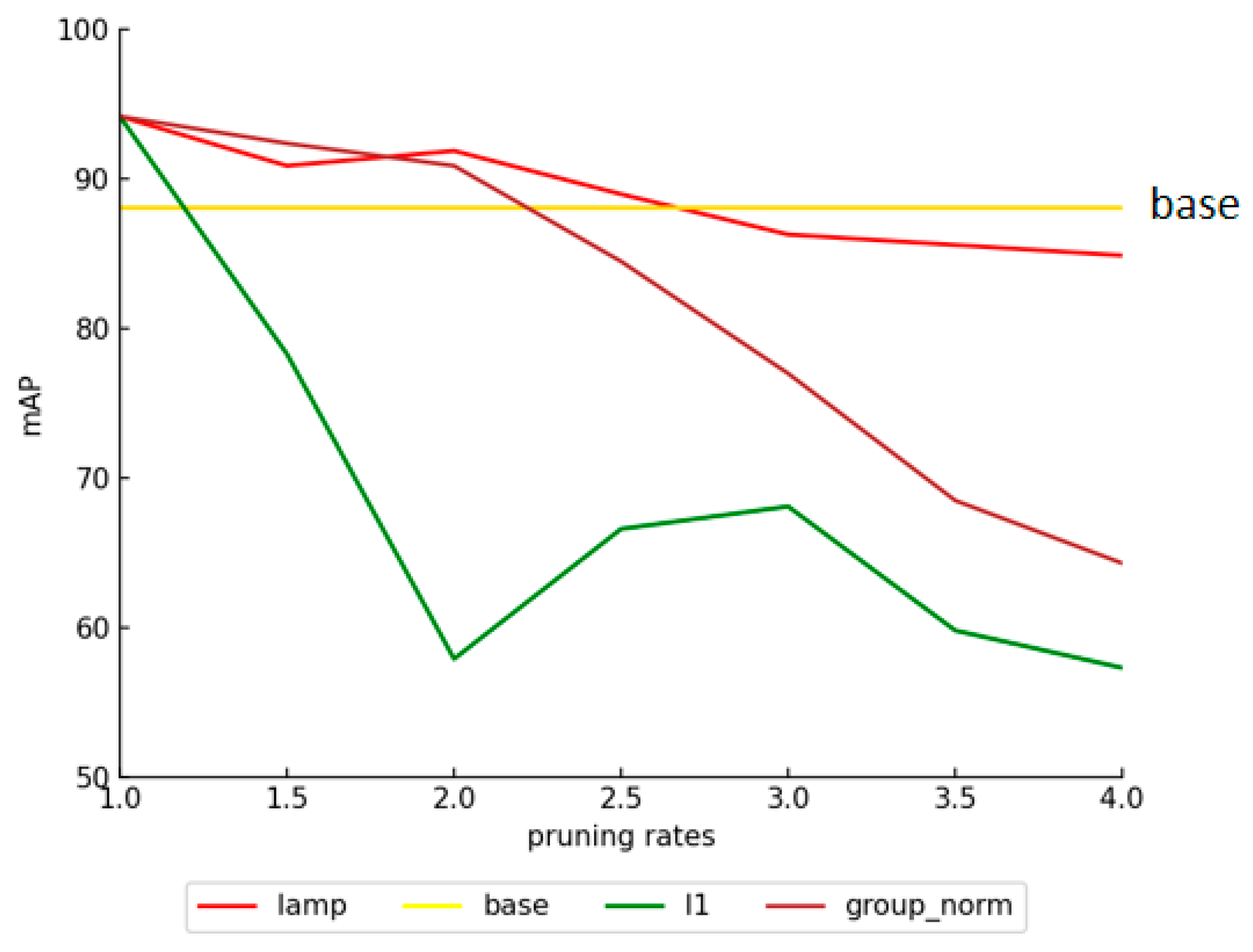 Agronomy 15 00489 g010