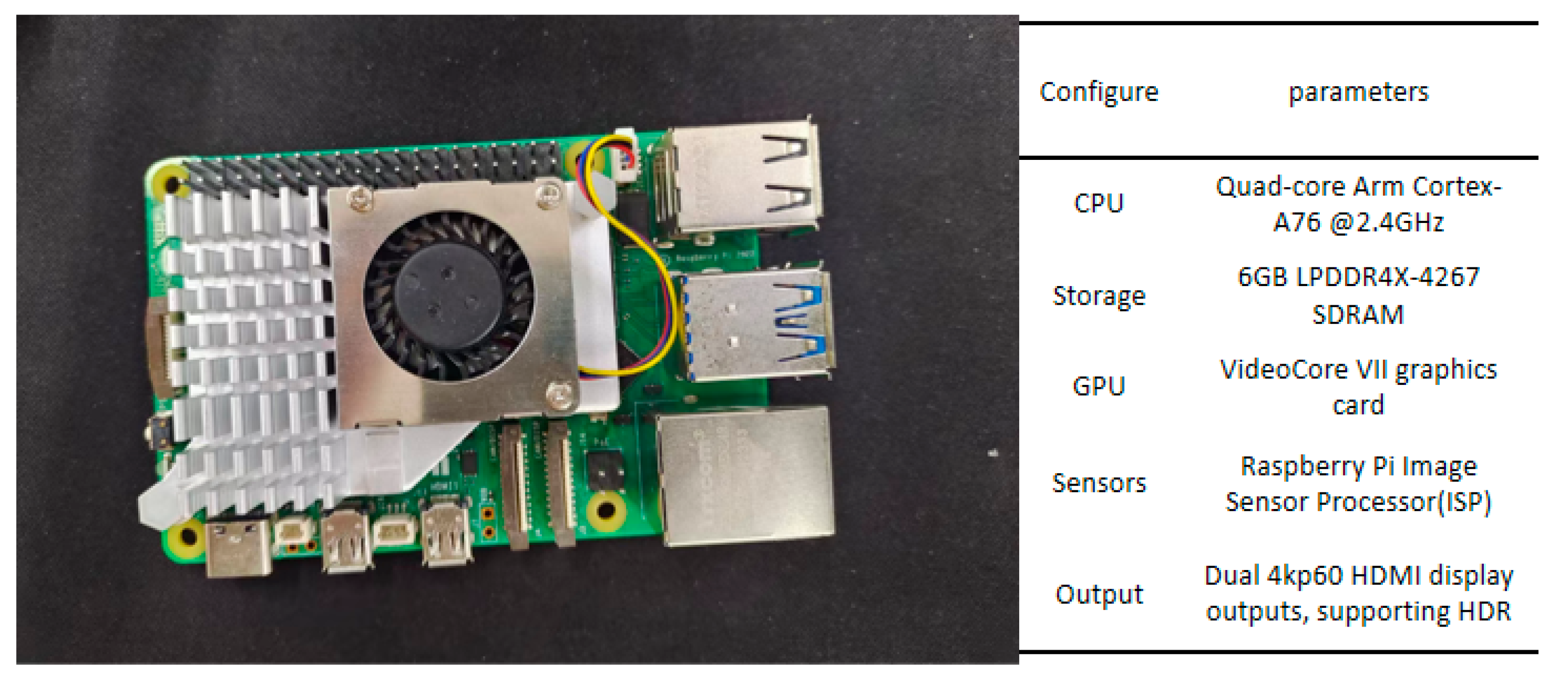 Agronomy 15 00489 g012