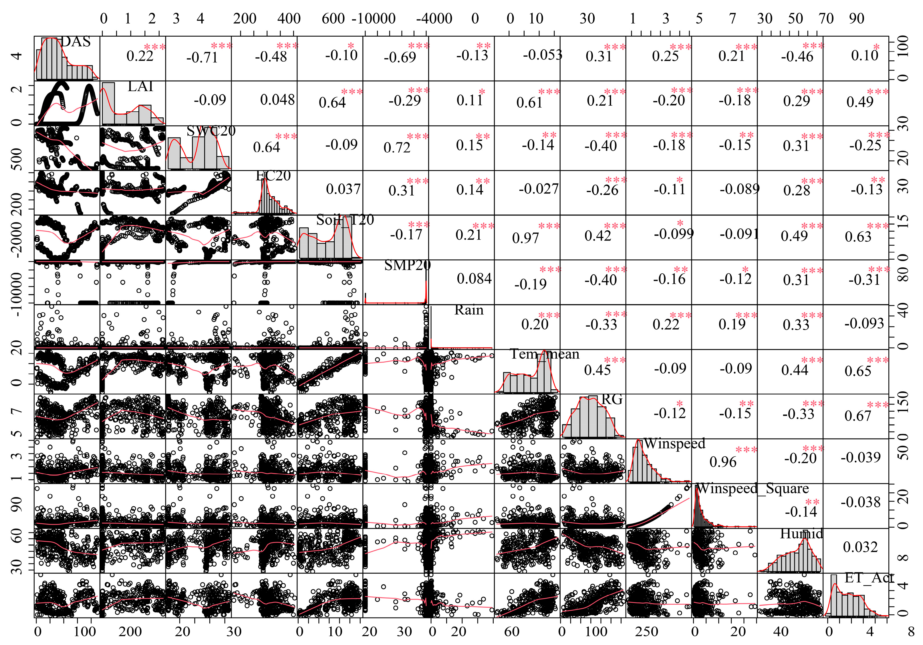 Agronomy 15 00492 g0a5