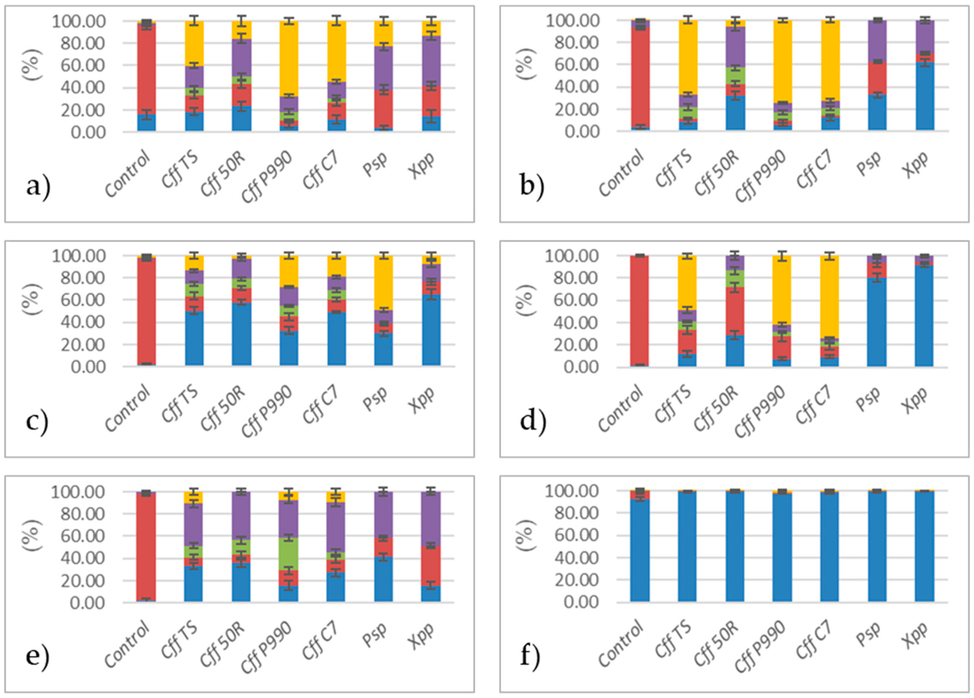 Agronomy 15 00497 g003