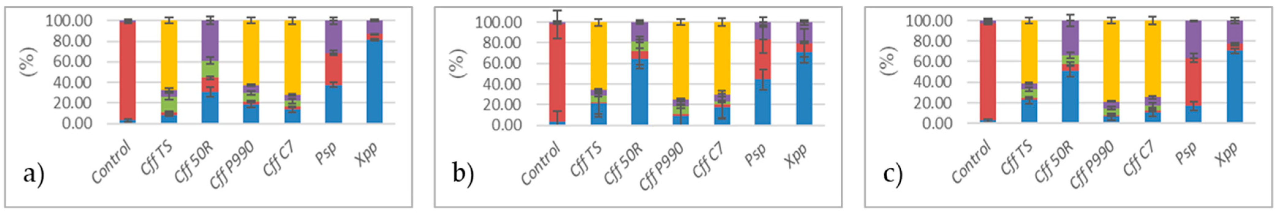 Agronomy 15 00497 g004