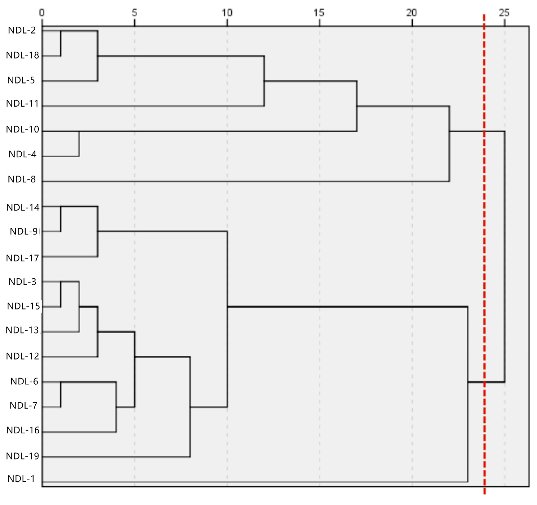 Agronomy 15 00508 g004