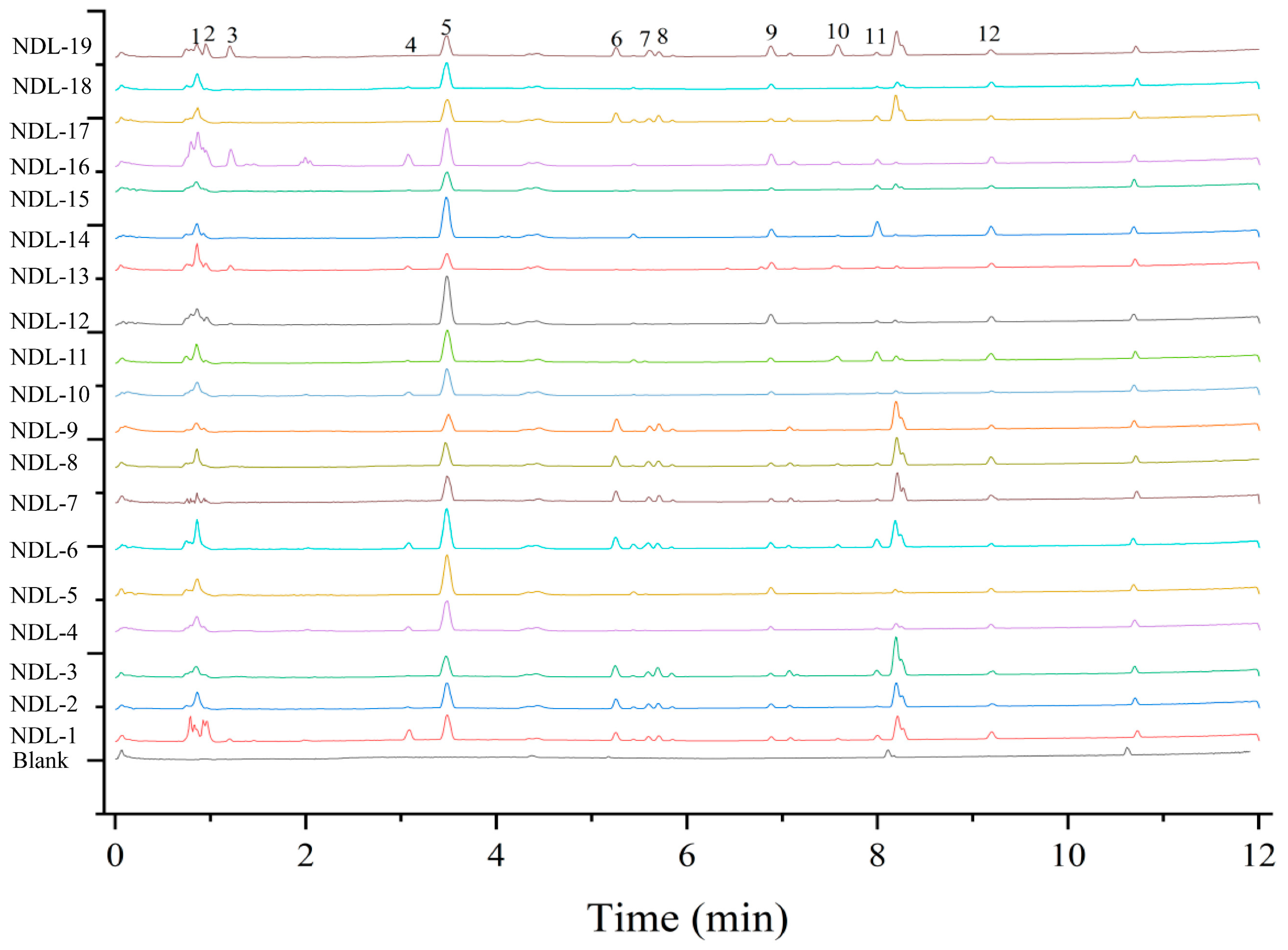 Agronomy 15 00508 g006