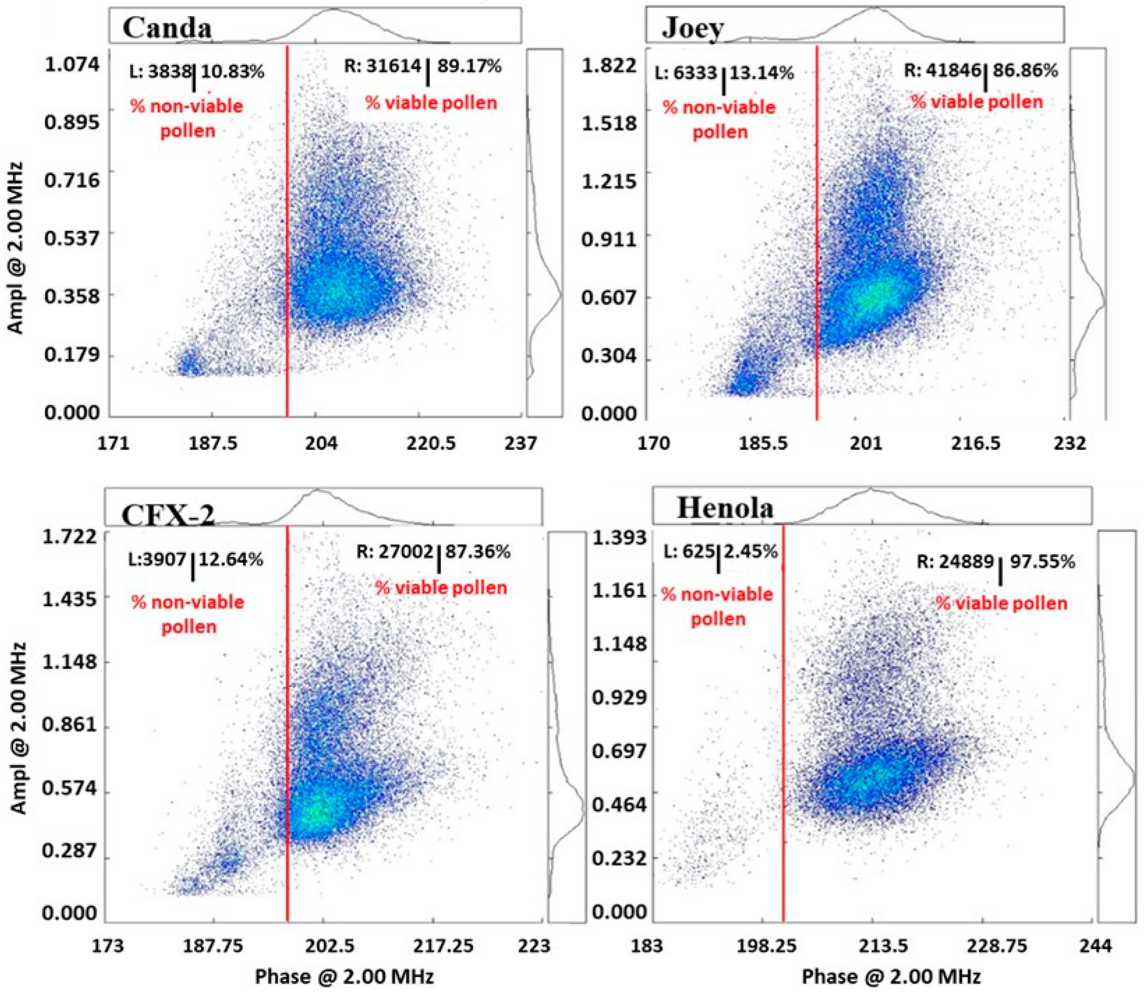 Agronomy 15 00515 g010