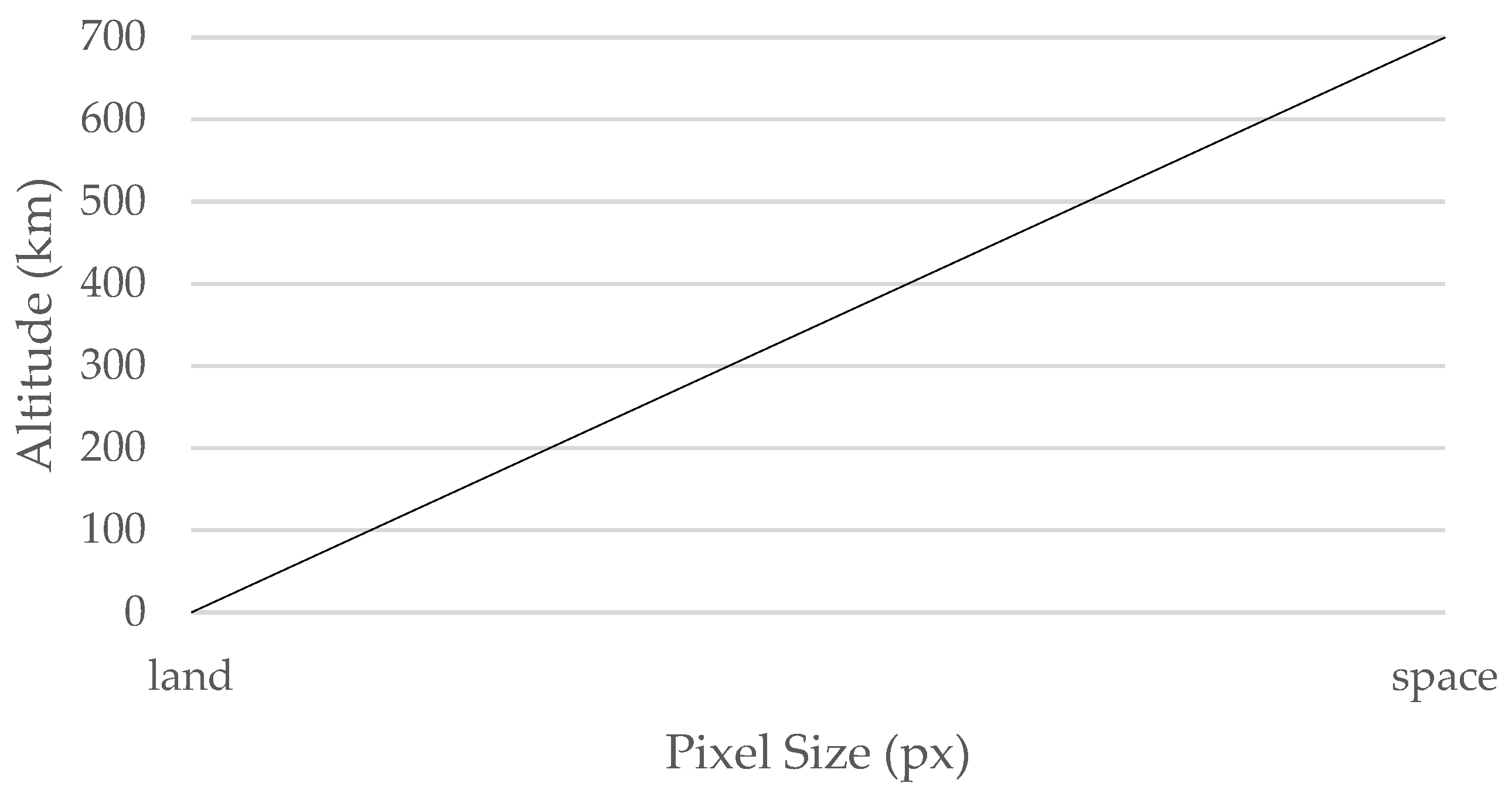 Agronomy 15 00519 g002