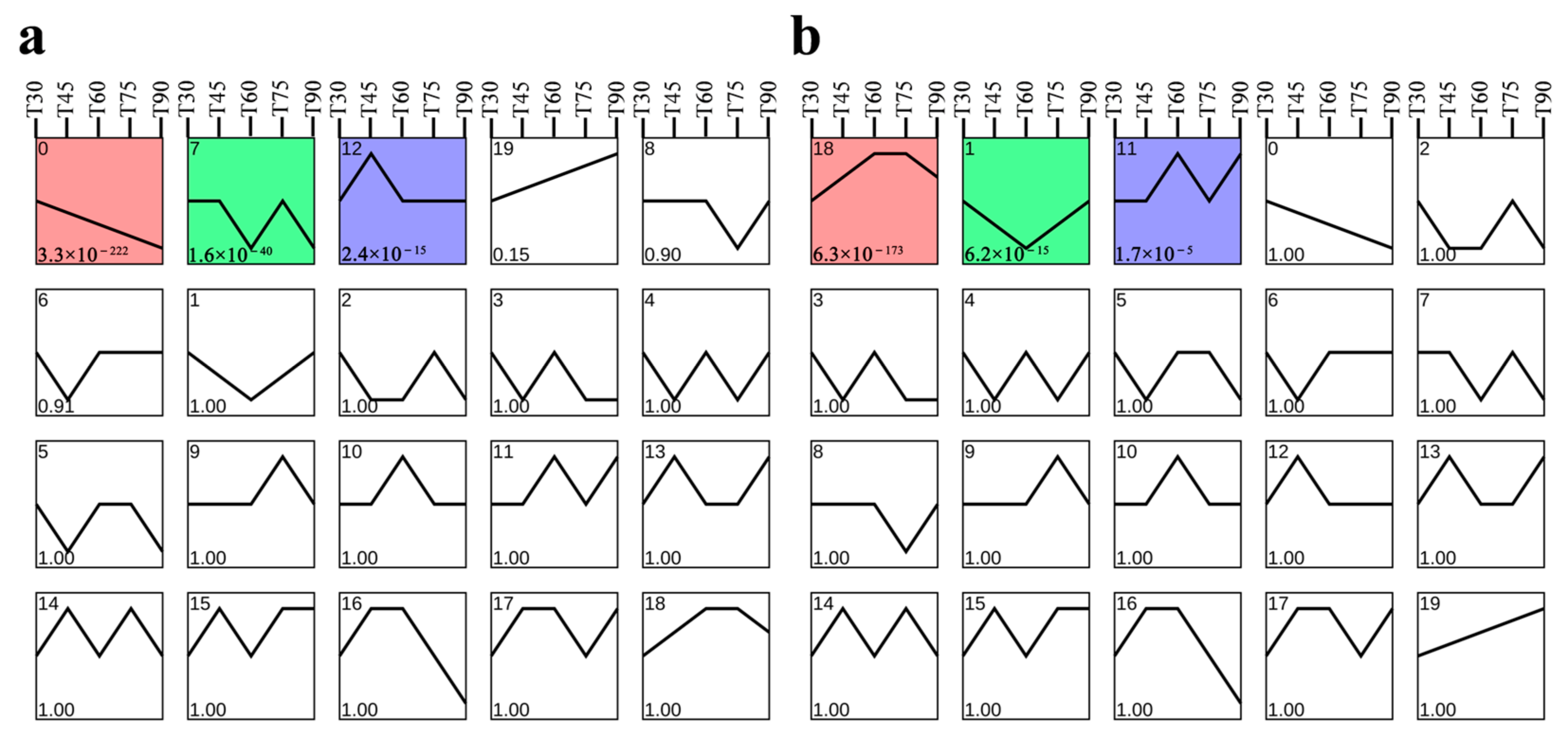 Agronomy 15 00530 g006