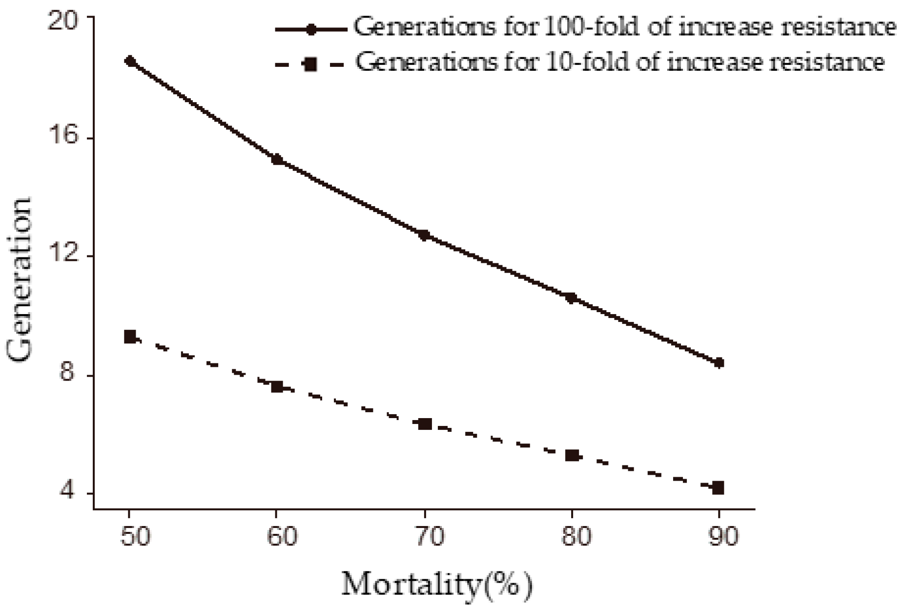 Agronomy 15 00531 g001