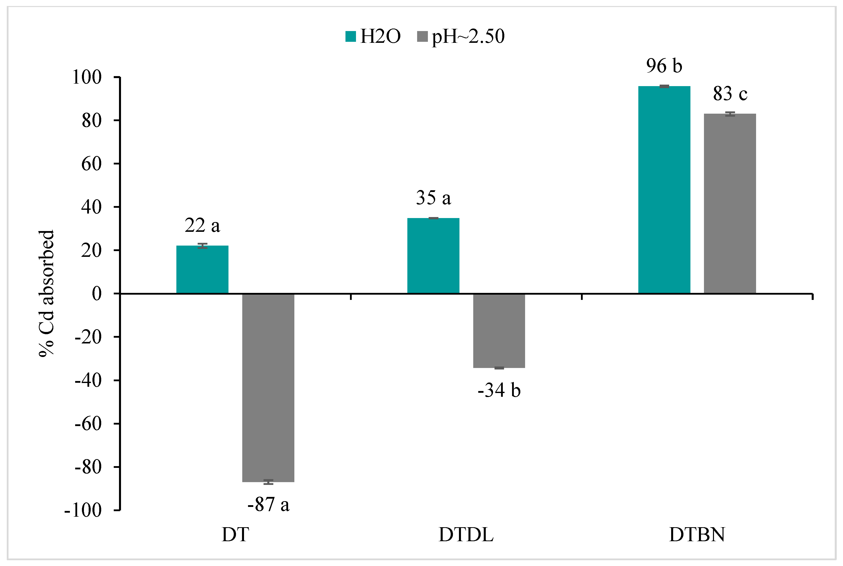 Agronomy 15 00532 g001