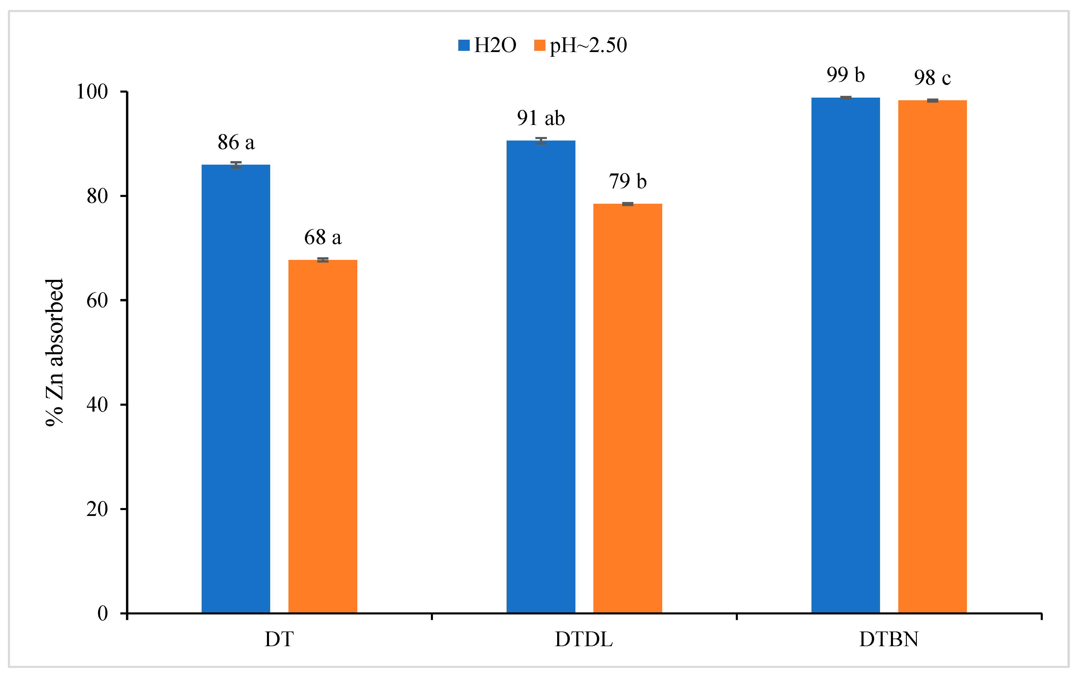 Agronomy 15 00532 g002