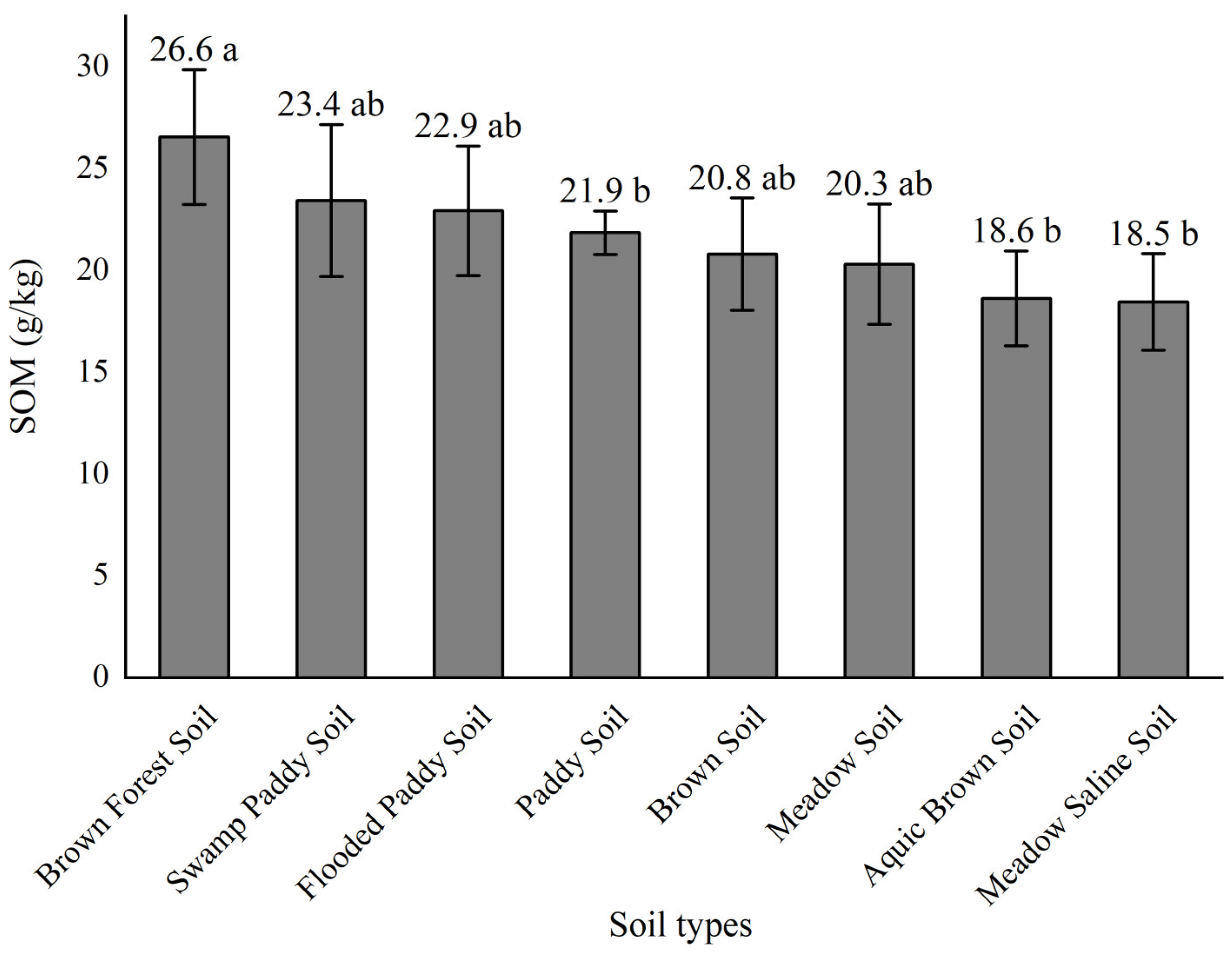 Agronomy 15 00533 g004
