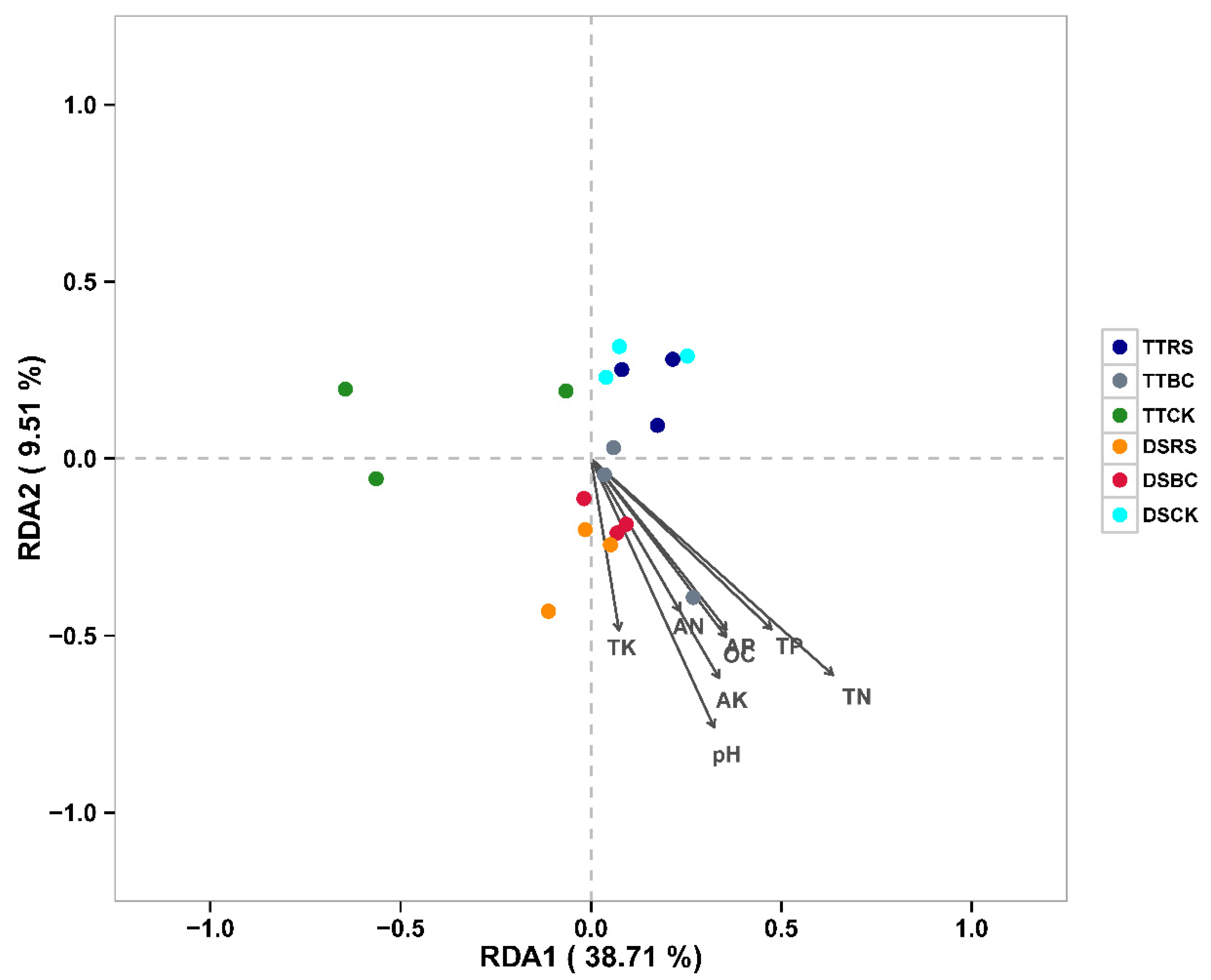 Agronomy 15 00540 g004