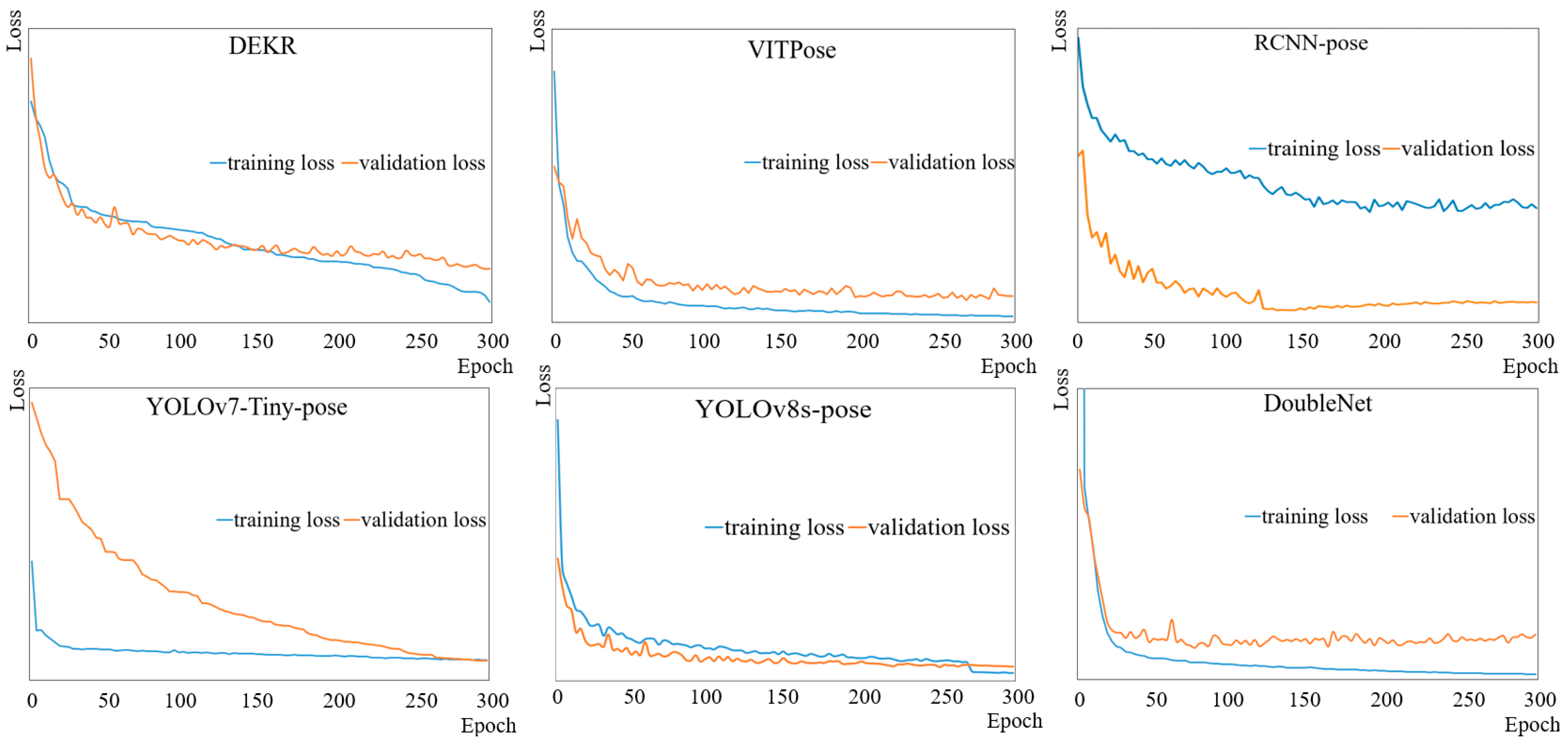 Agronomy 15 00544 g008