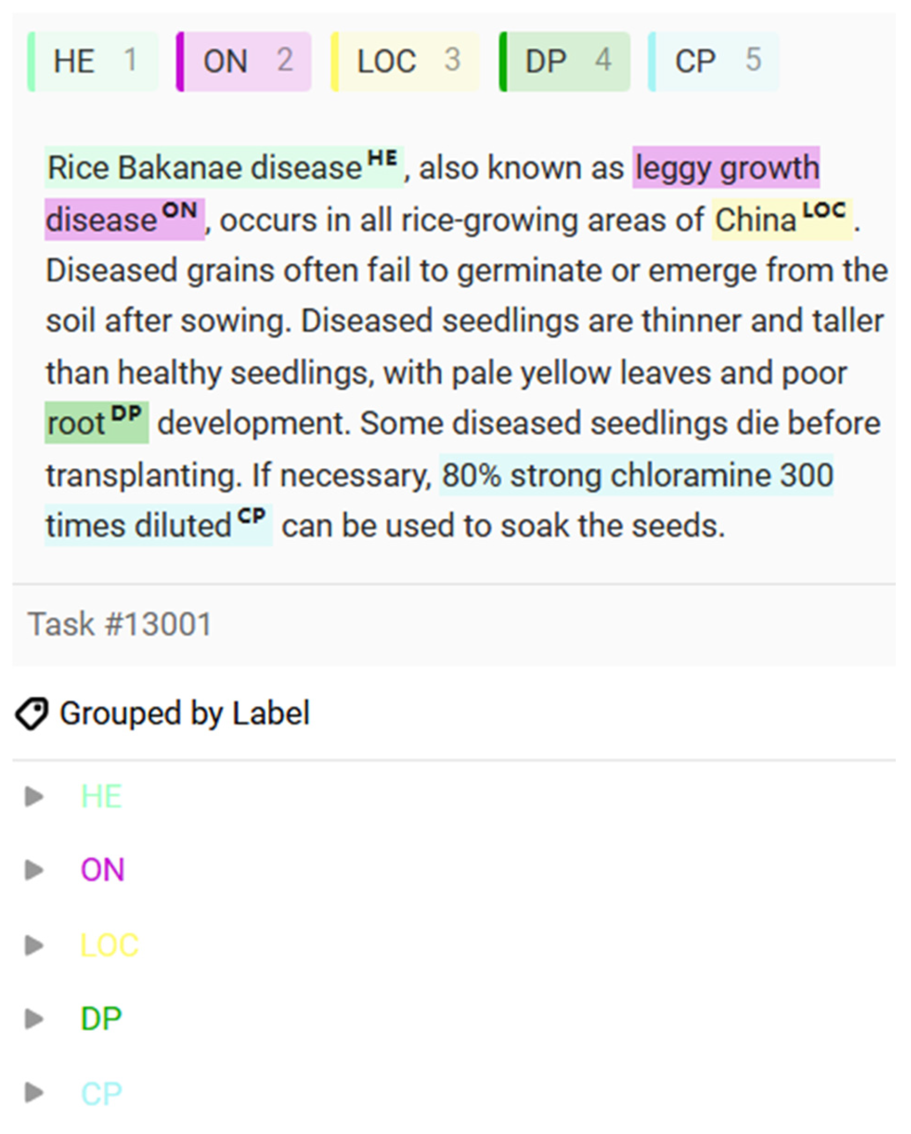 Agronomy 15 00566 g004