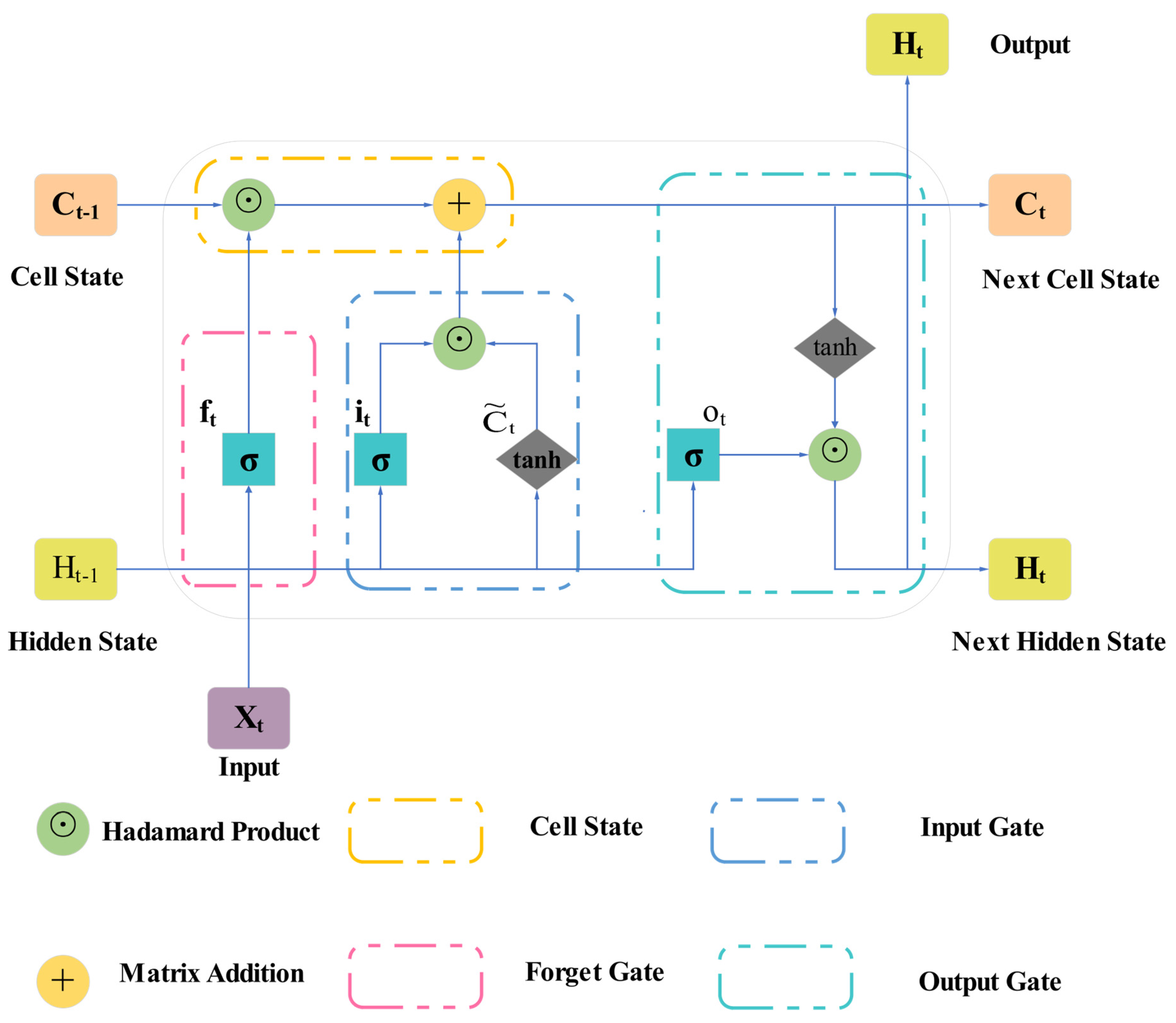 Agronomy 15 00566 g011