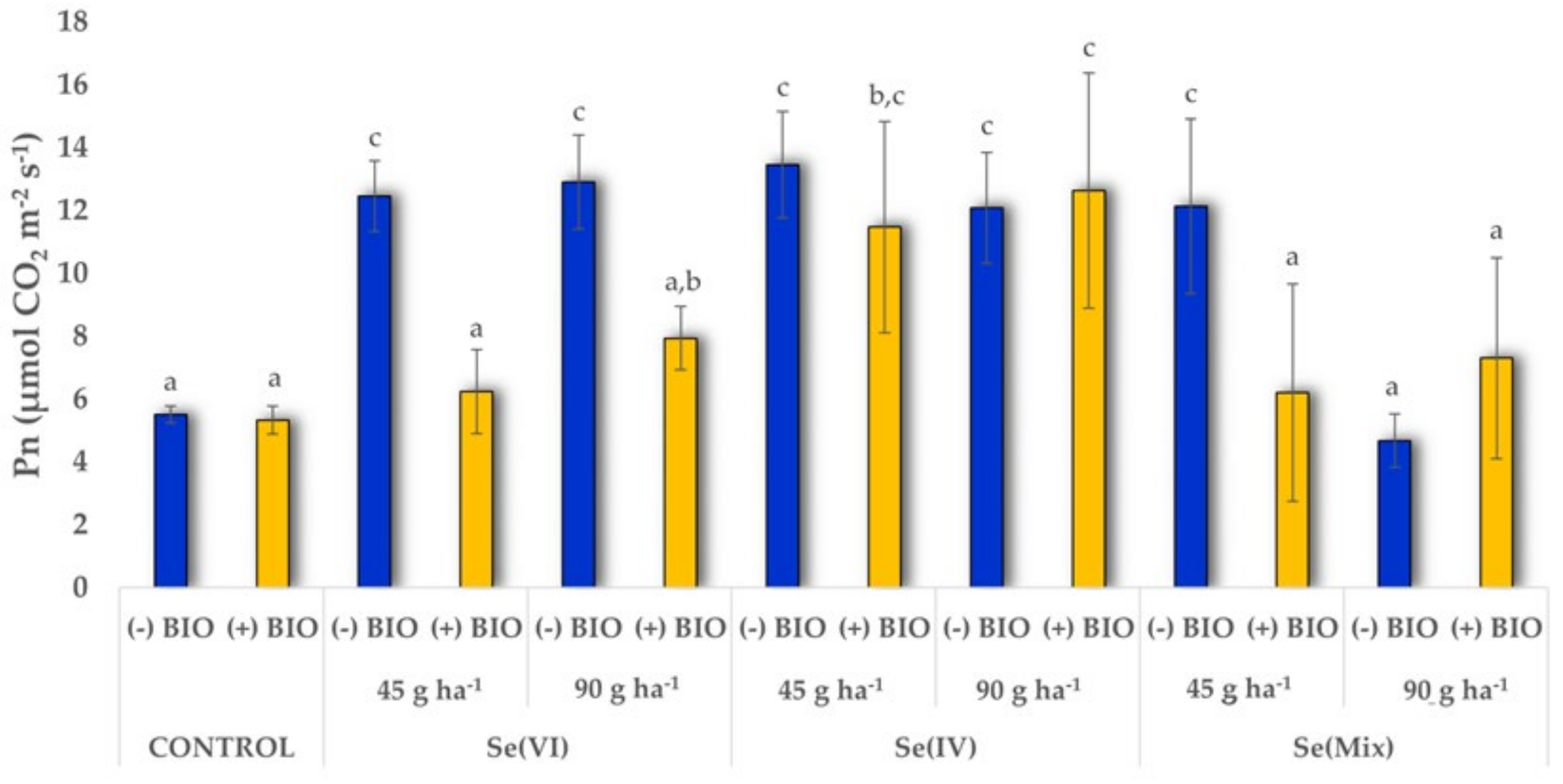 Agronomy 15 00580 g001