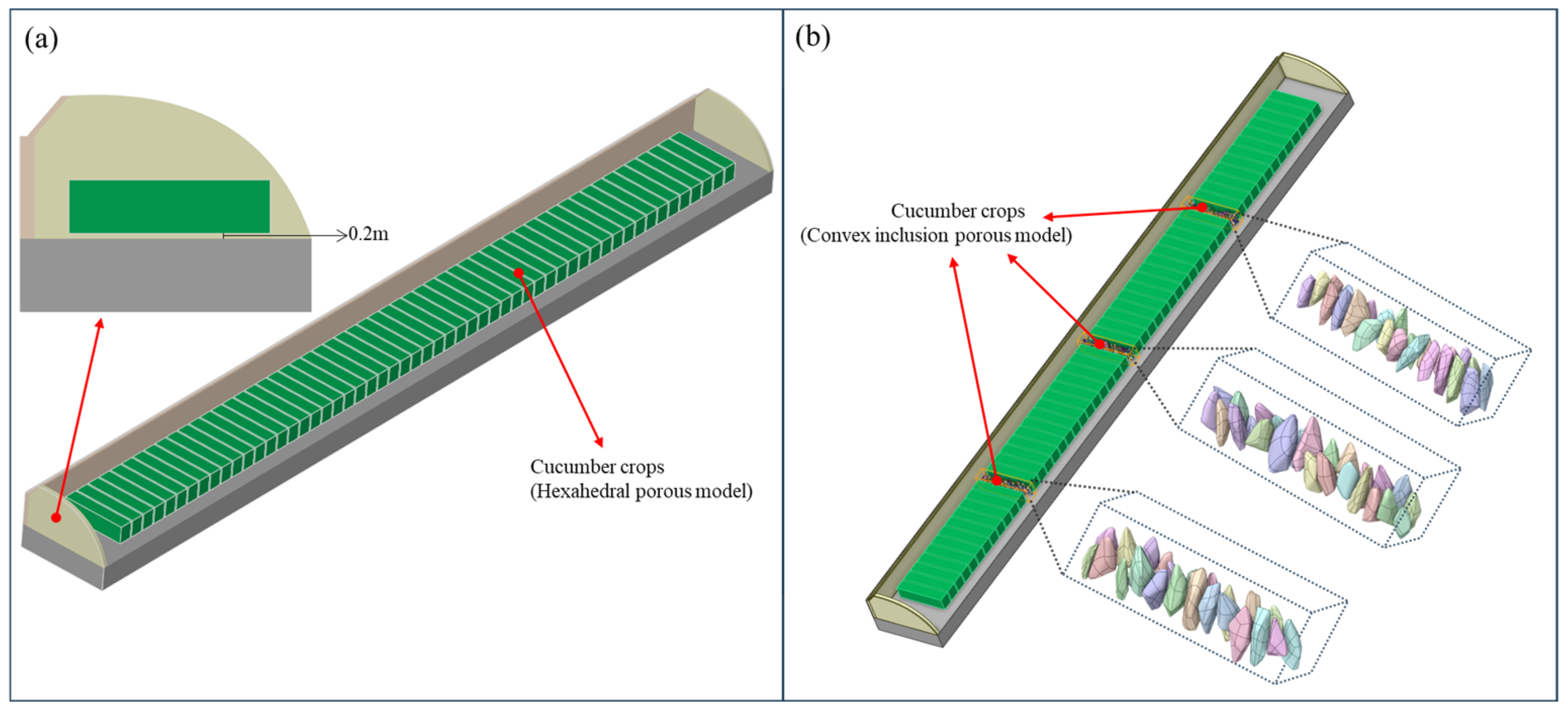 Agronomy 15 00586 g003