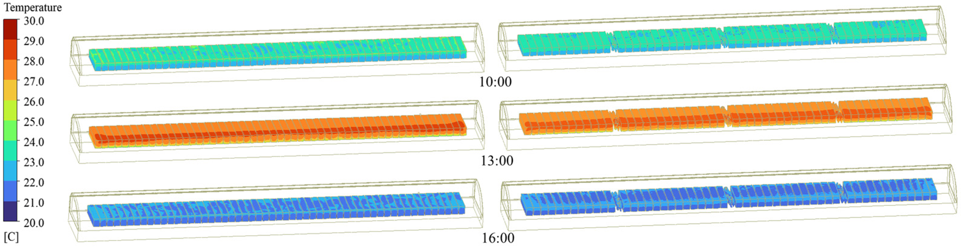 Agronomy 15 00586 g010