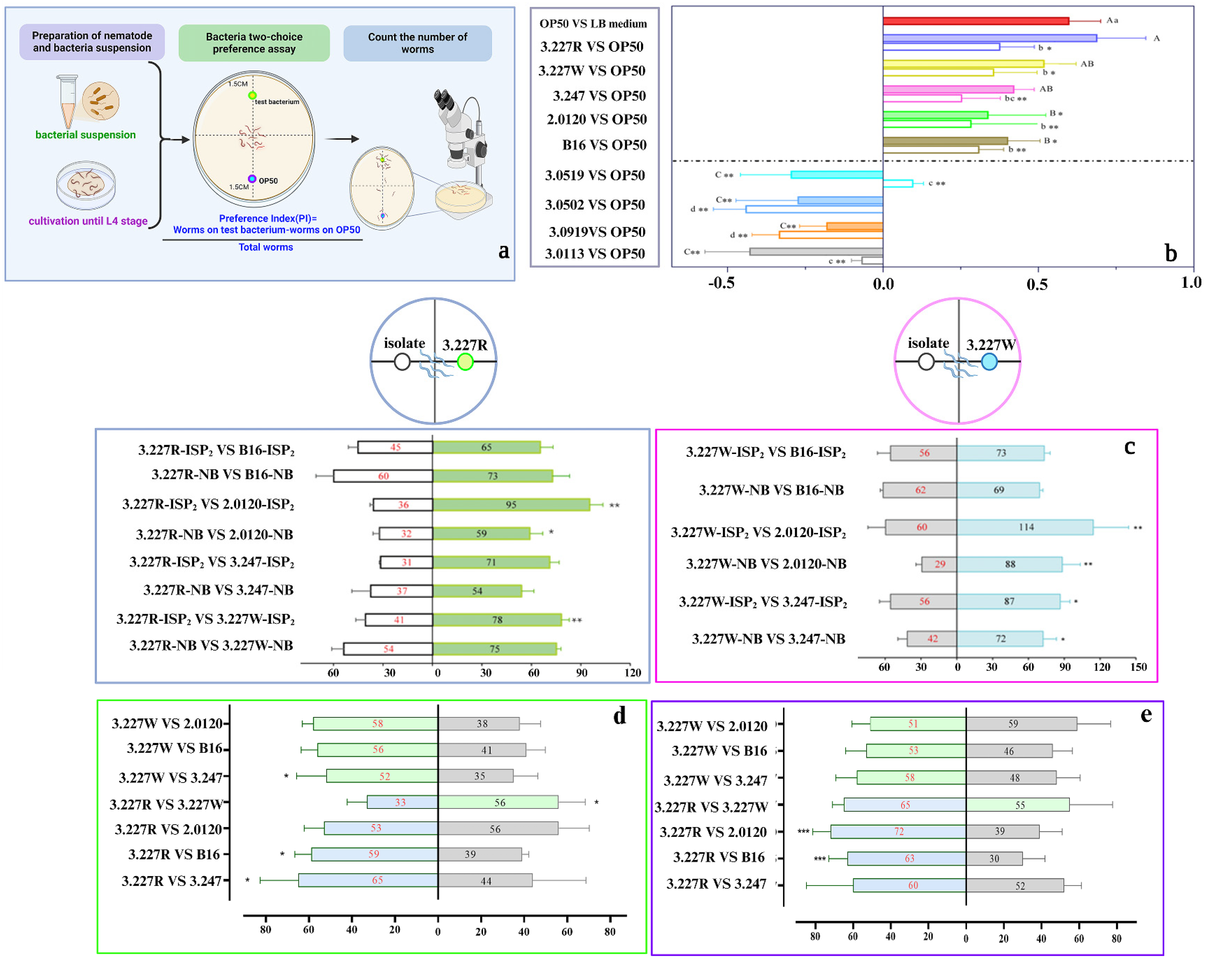 Agronomy 15 00590 g002