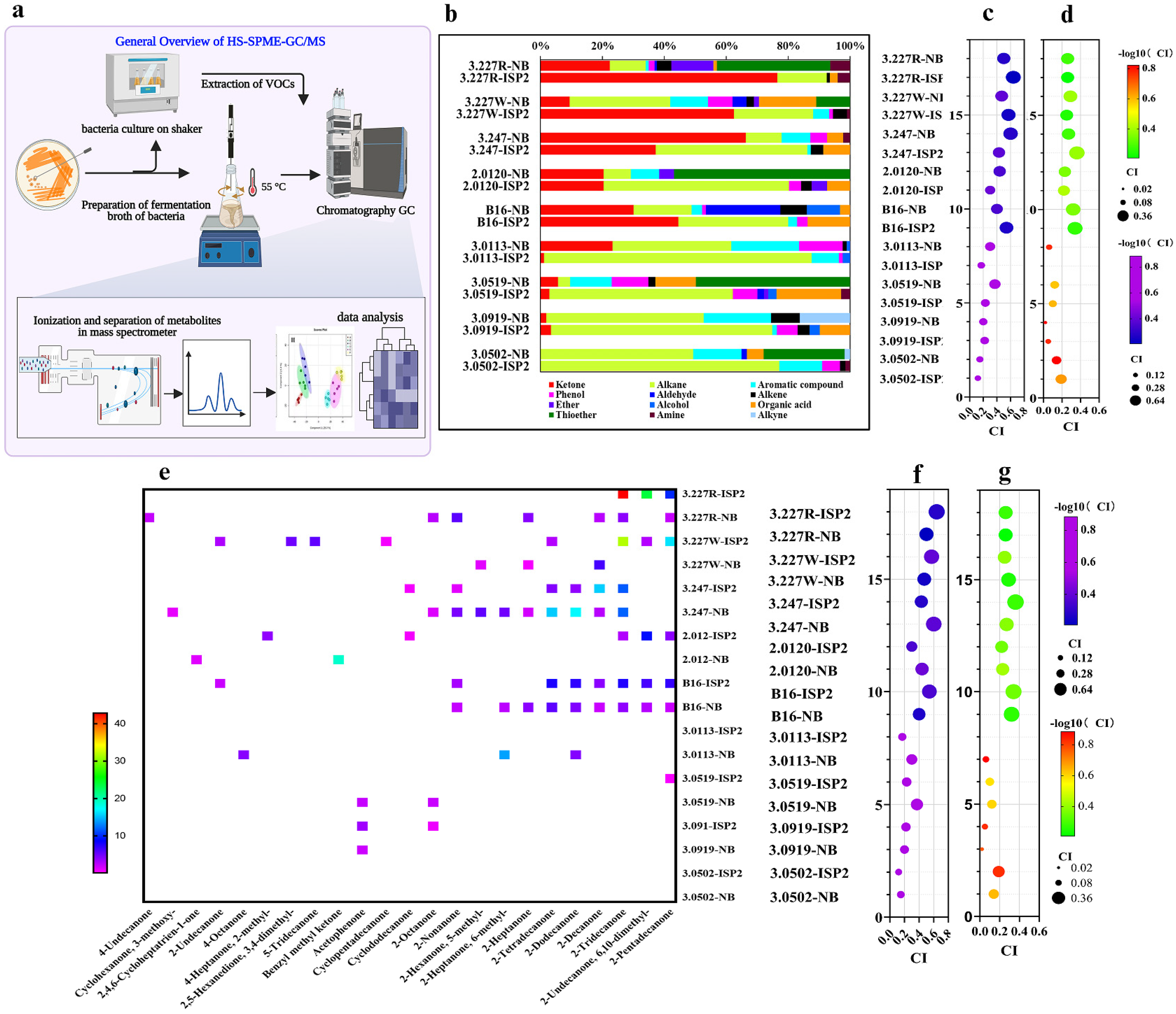 Agronomy 15 00590 g004