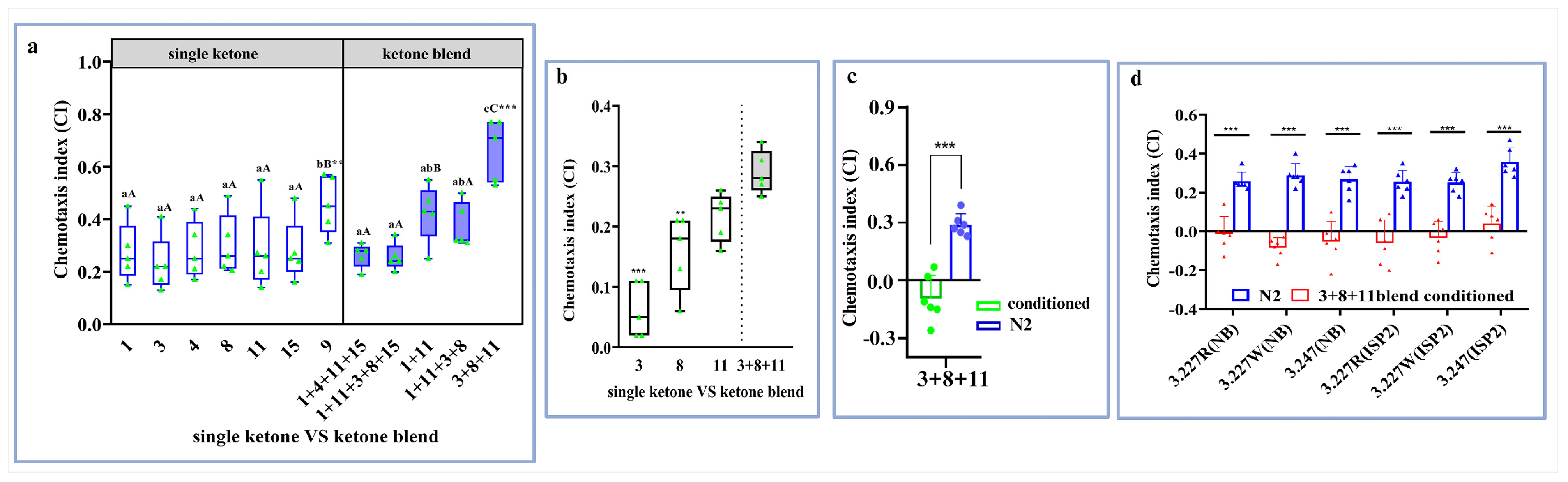 Agronomy 15 00590 g007