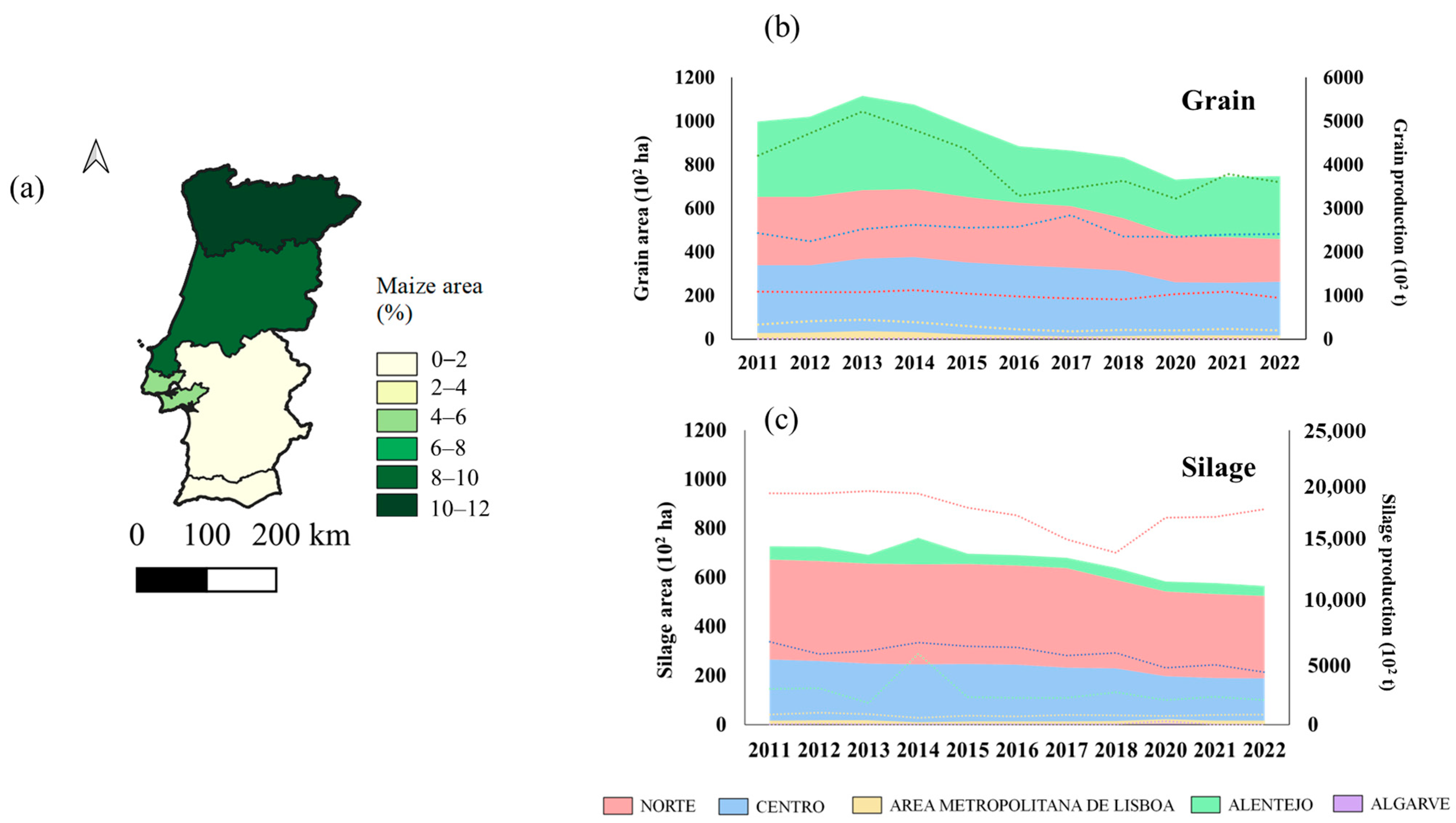 Agronomy 15 00592 g003