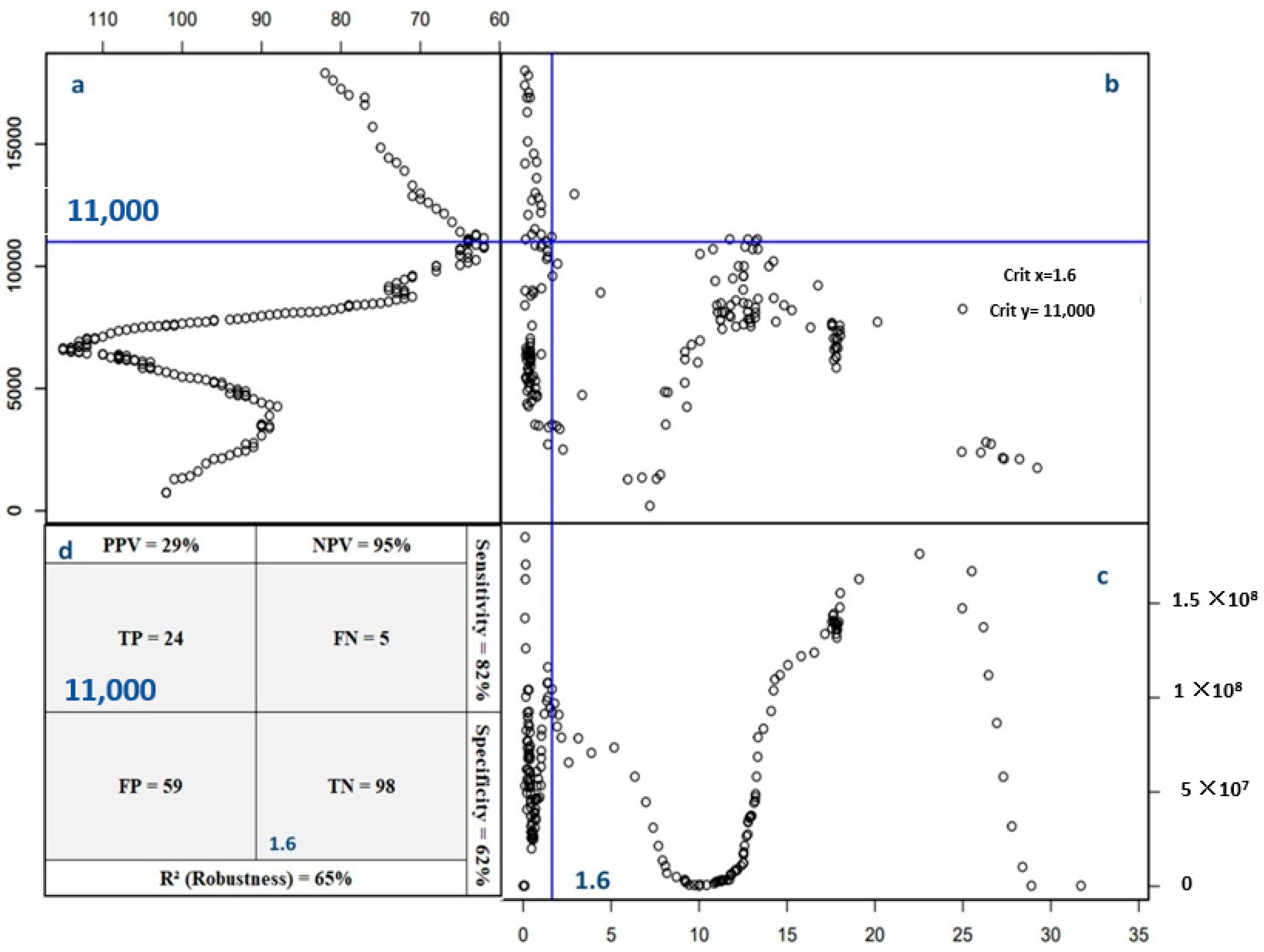 Agronomy 15 00597 g003