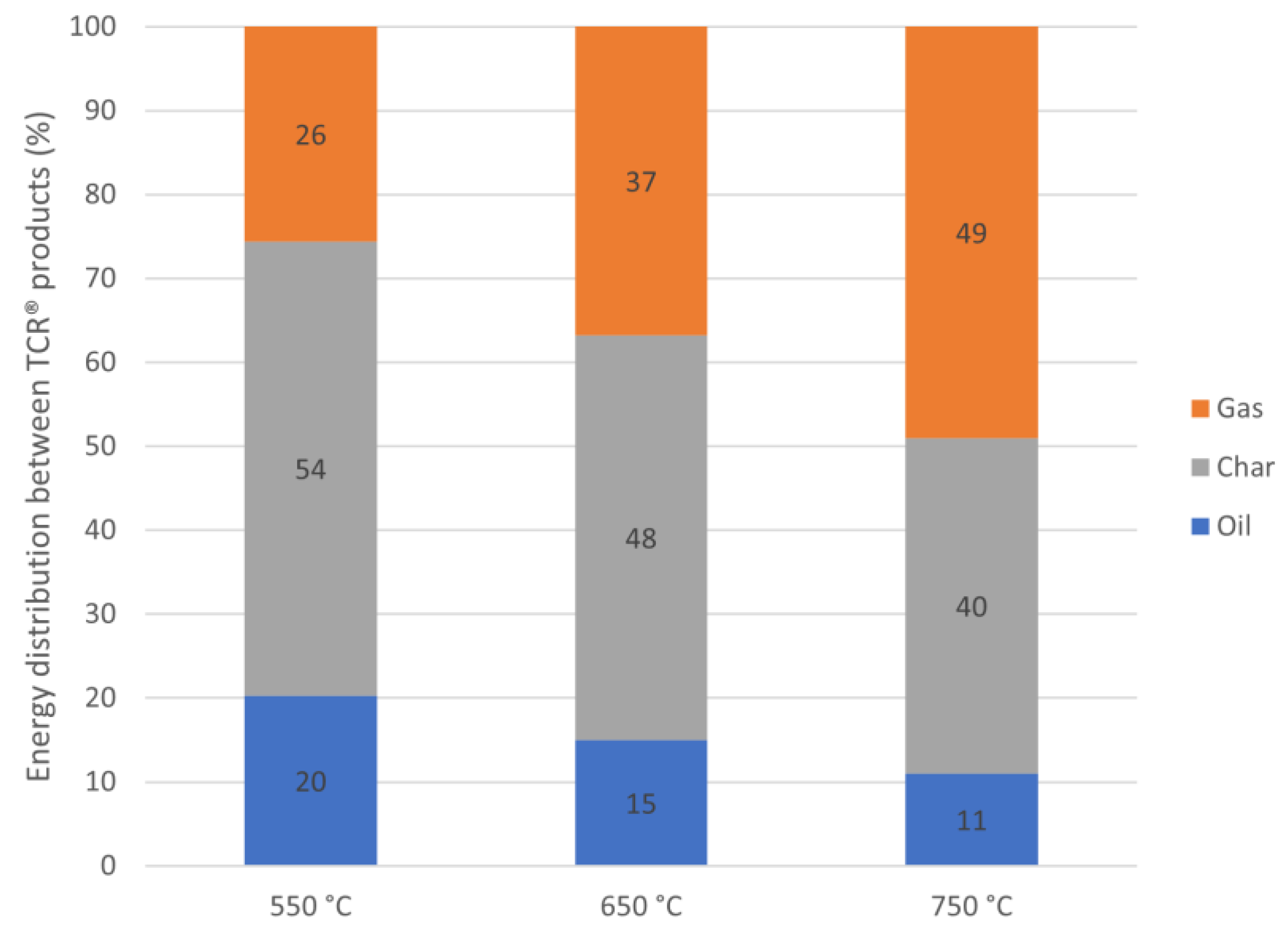 Agronomy 15 00601 g003
