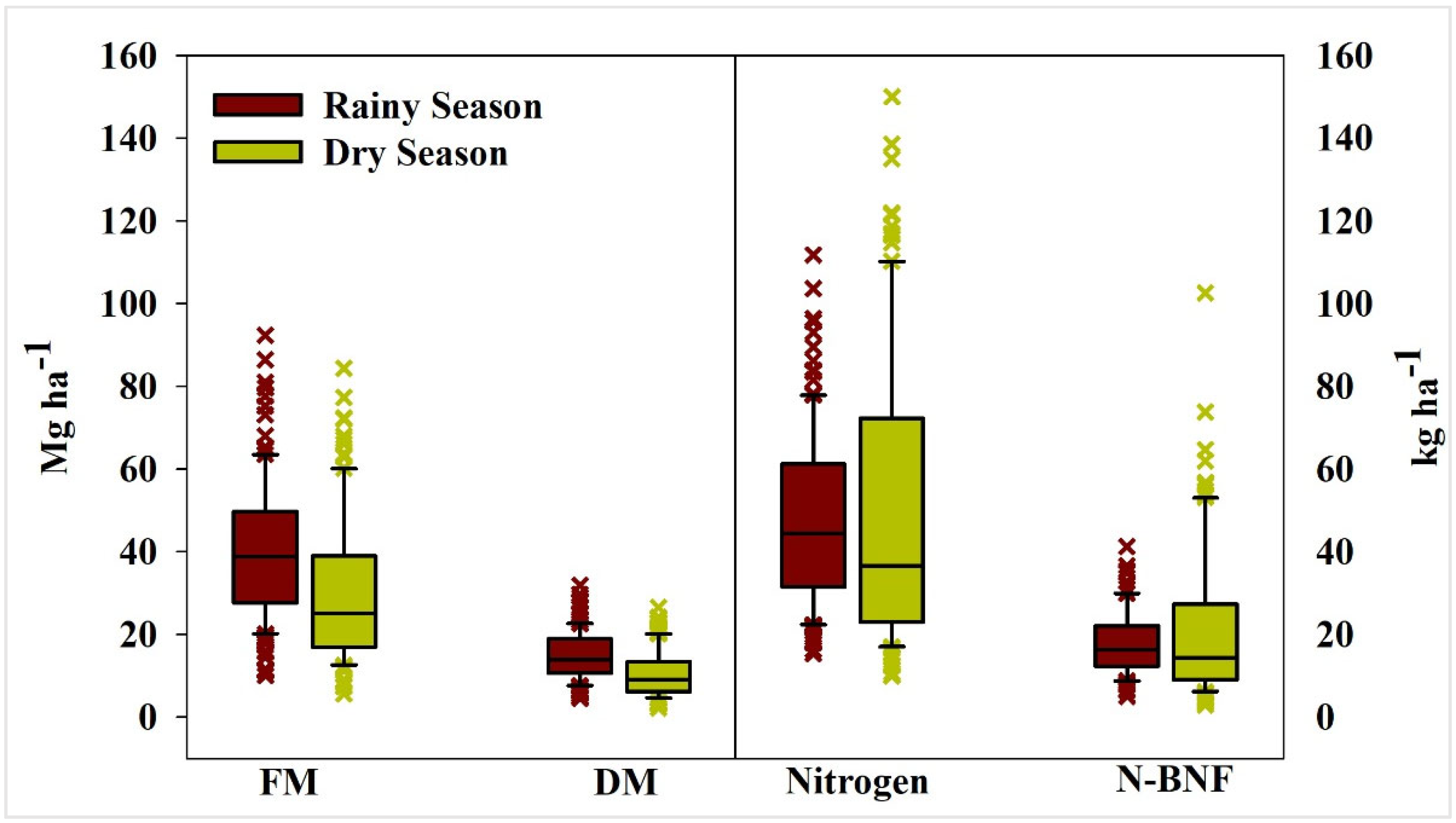 Agronomy 15 00605 g002