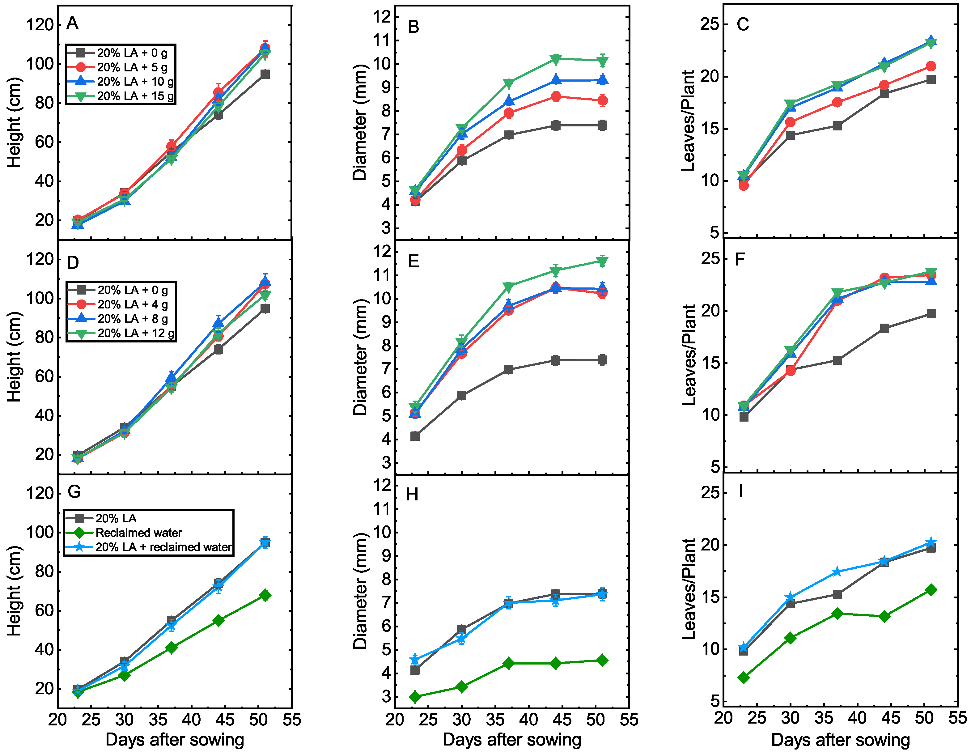 Agronomy 15 00610 g001