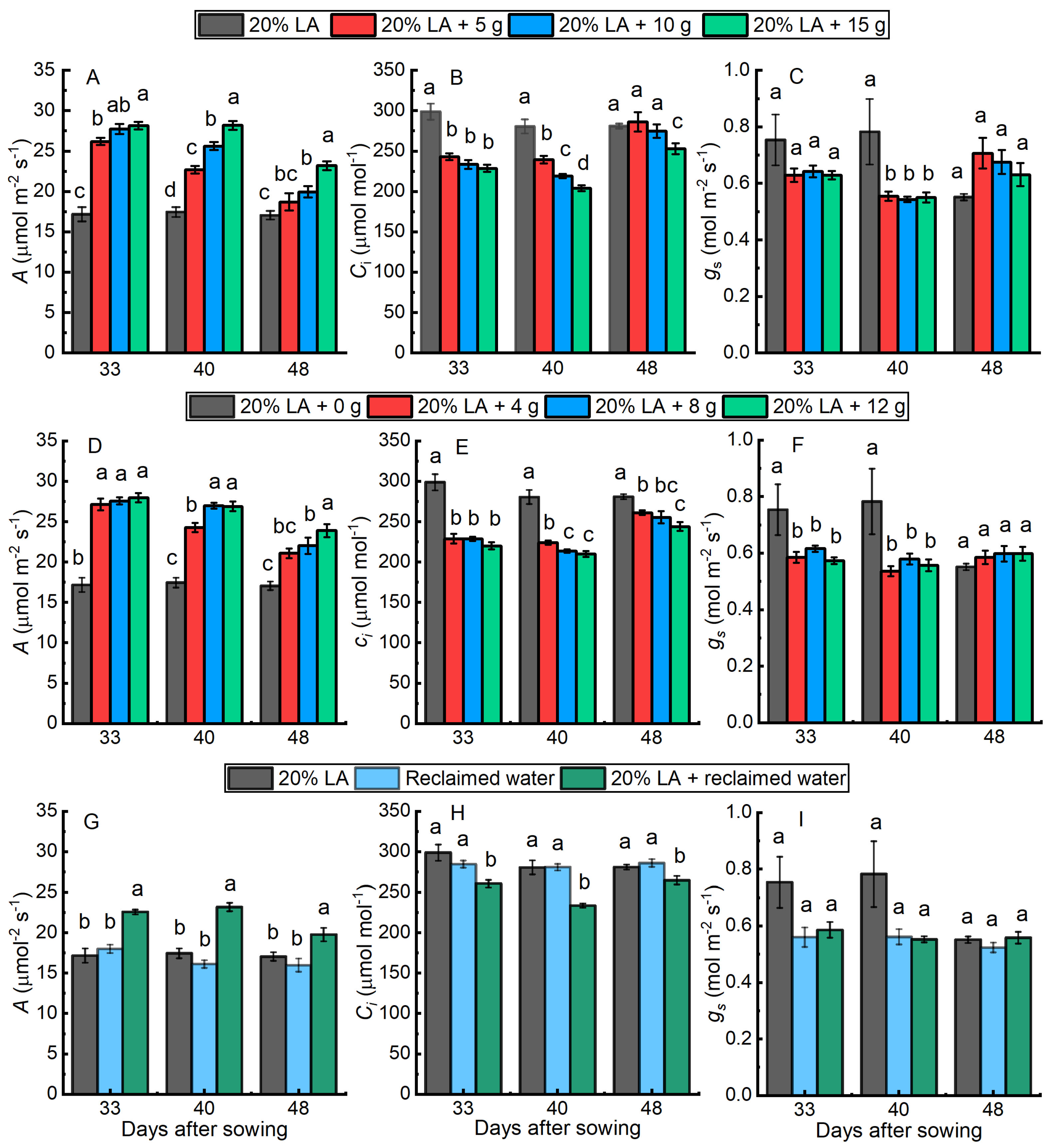 Agronomy 15 00610 g005