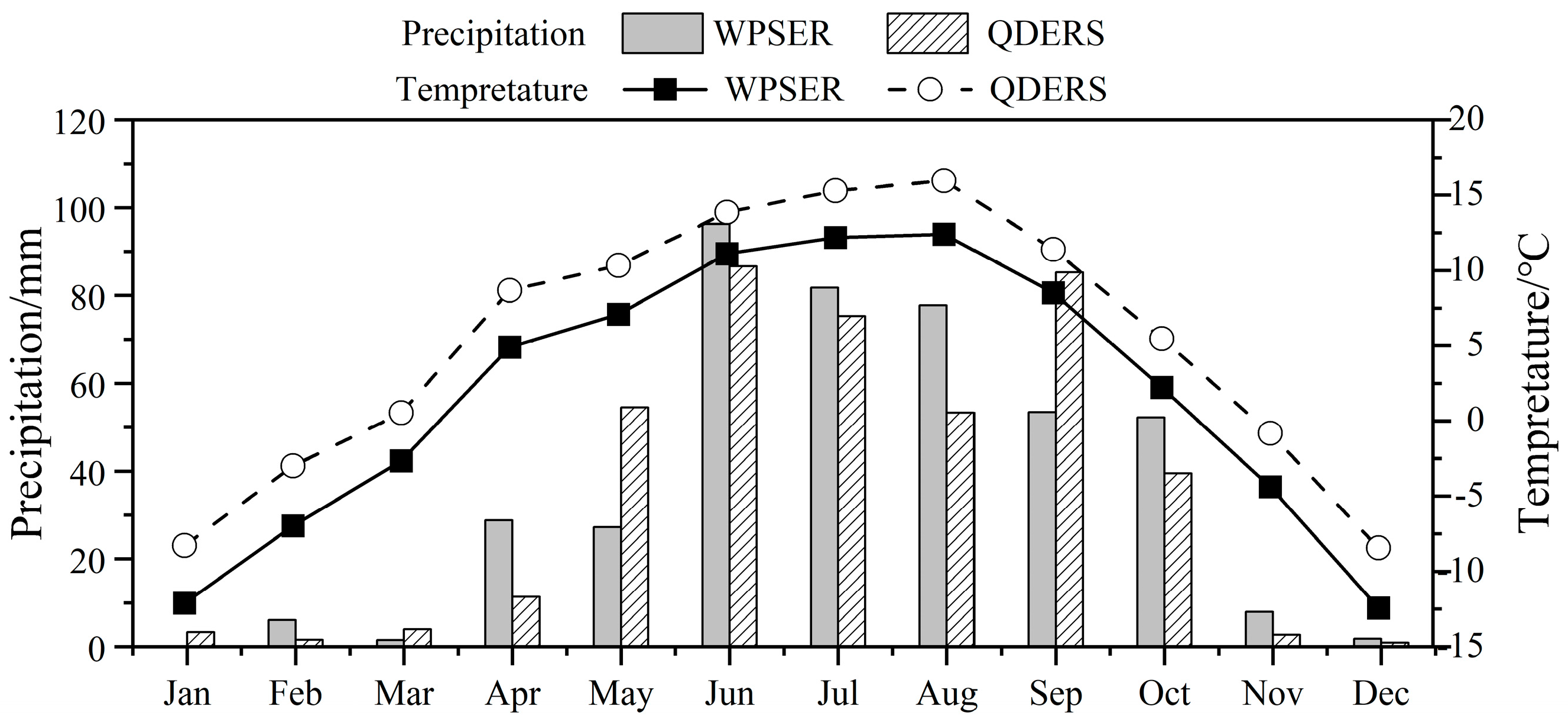 Agronomy 15 00615 g001