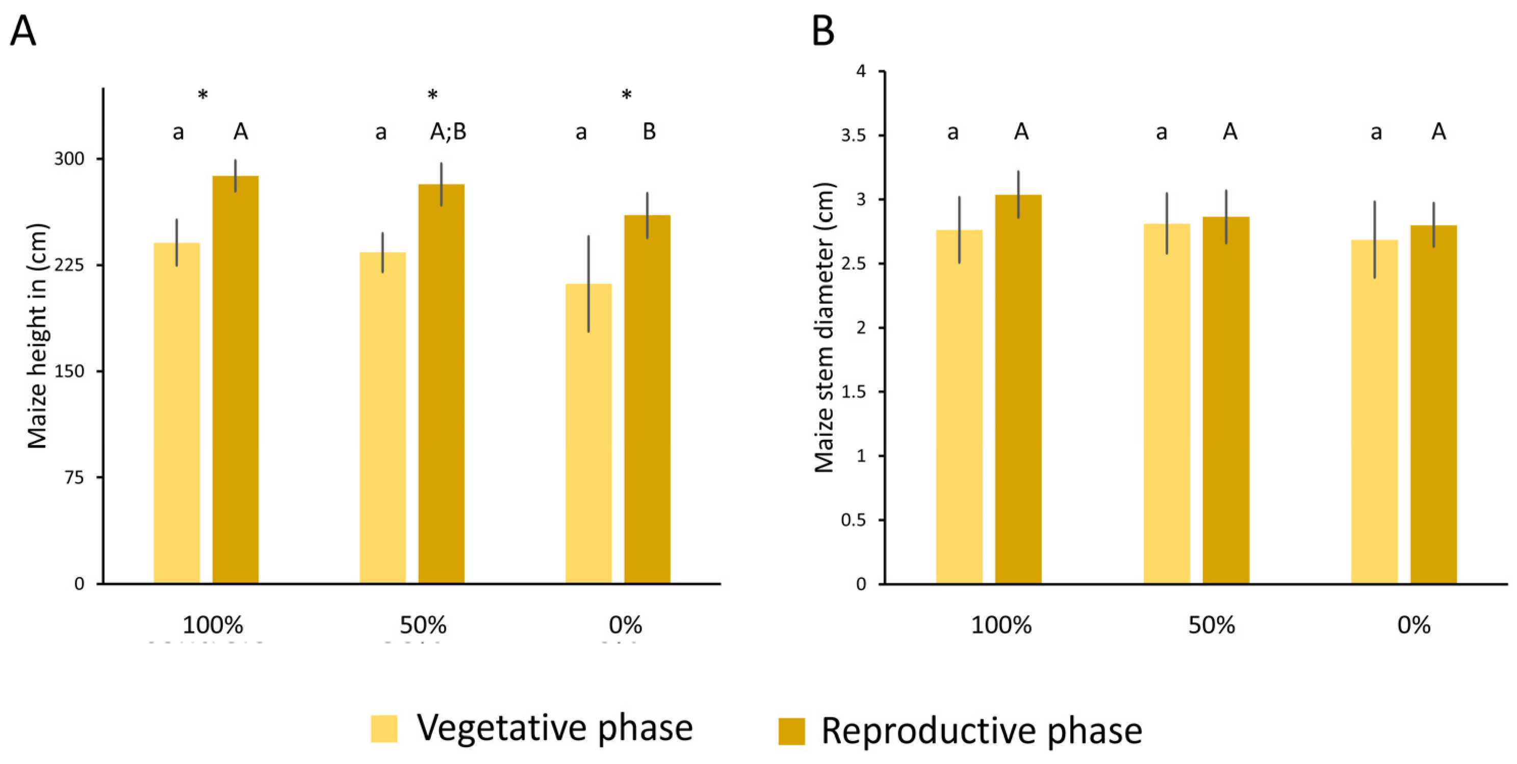 Agronomy 15 00629 g001
