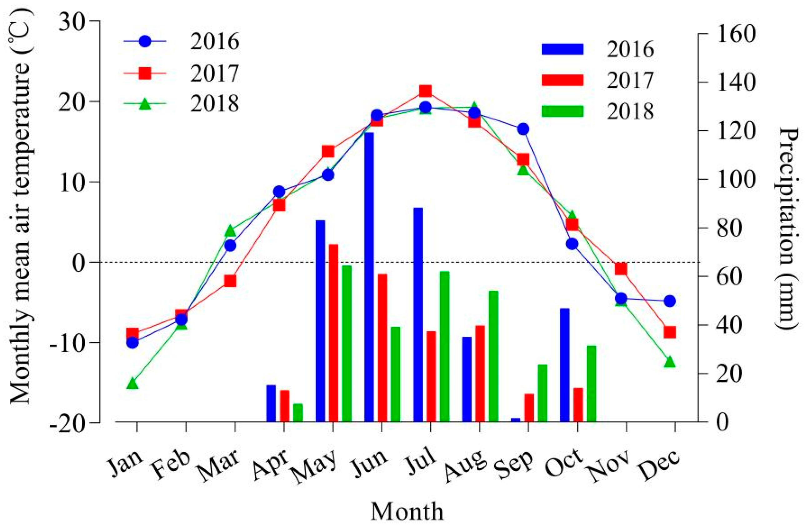 Agronomy 15 00632 g001
