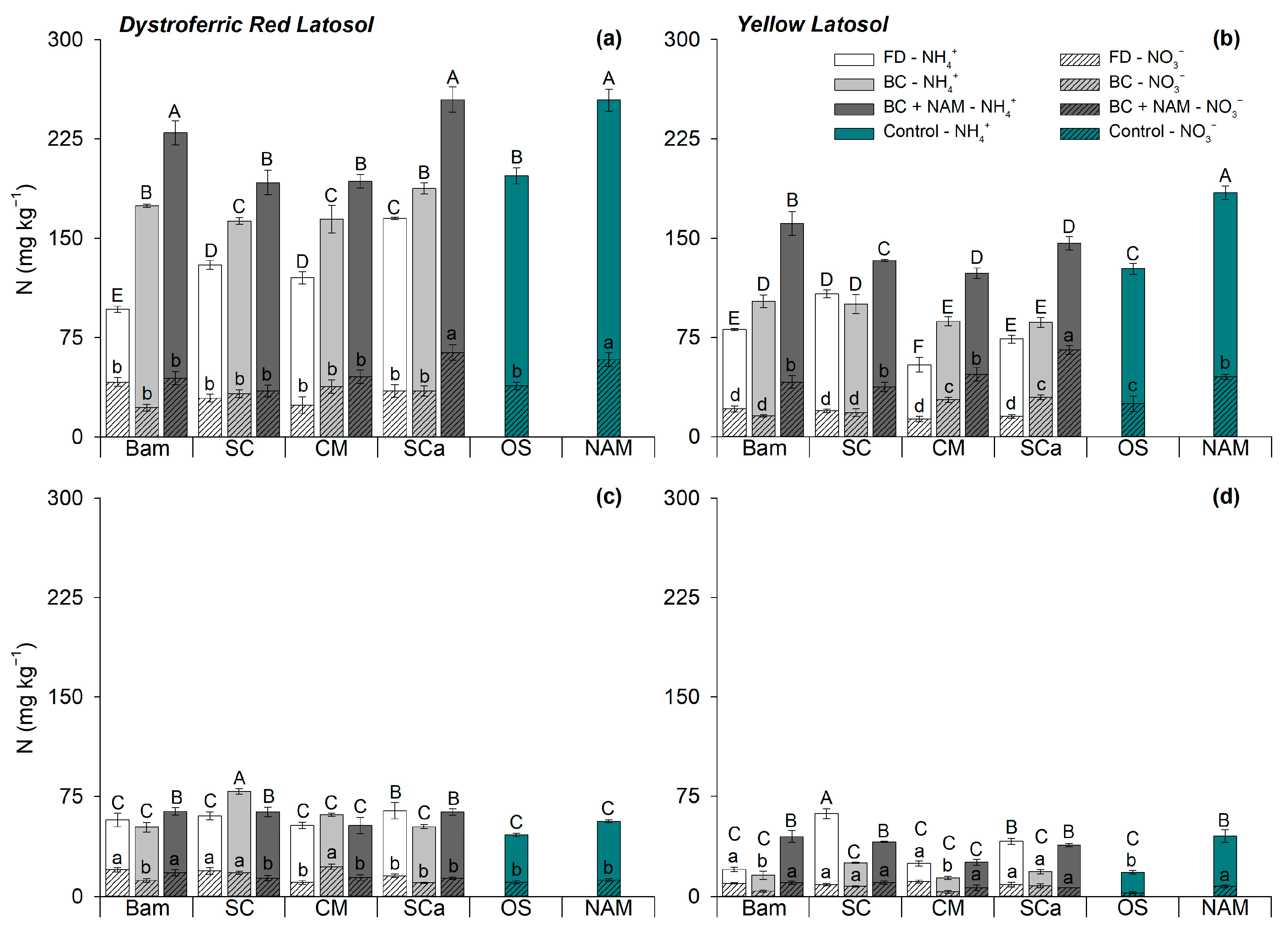 Agronomy 15 00633 g001