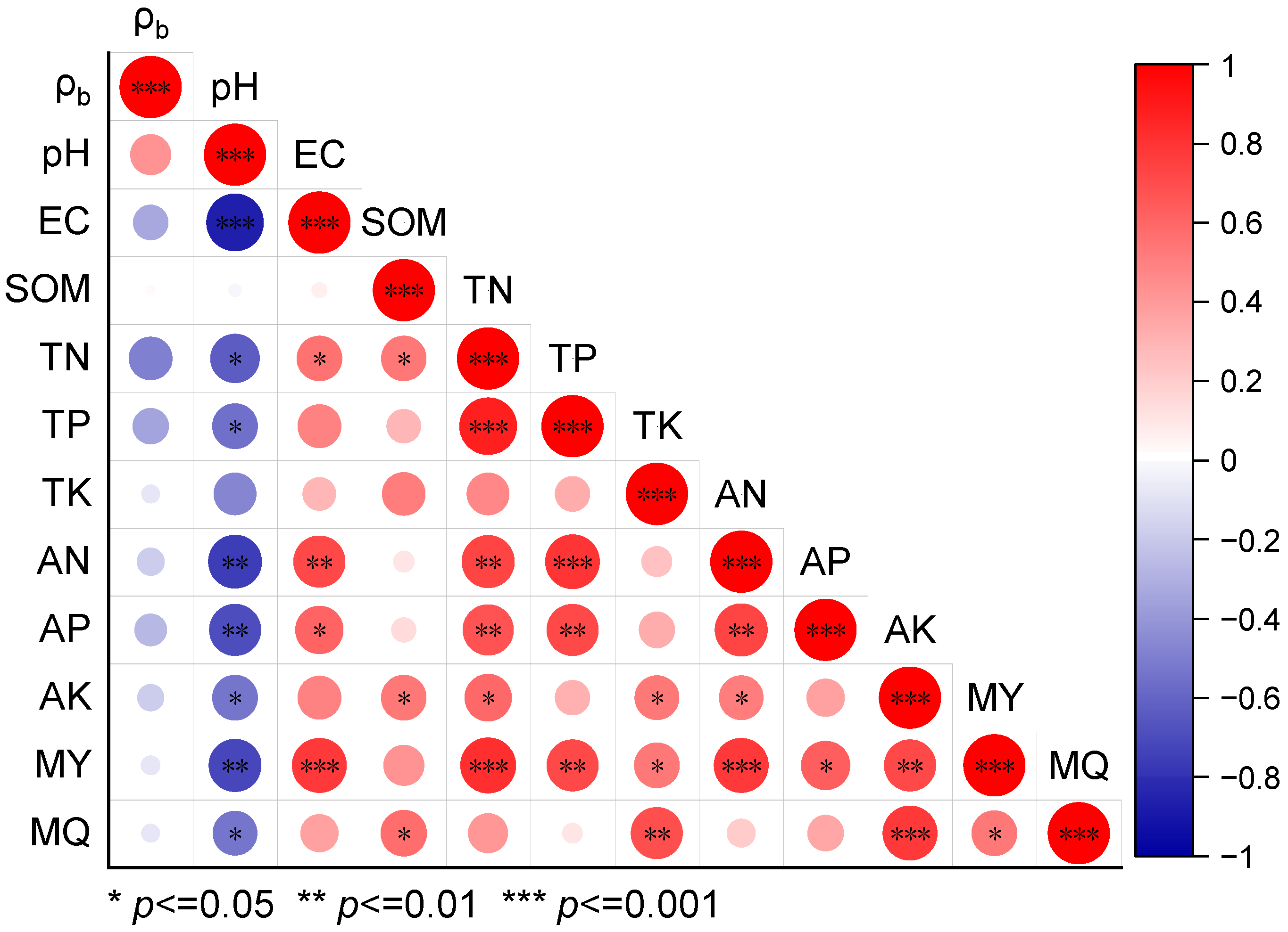 Agronomy 15 00639 g002