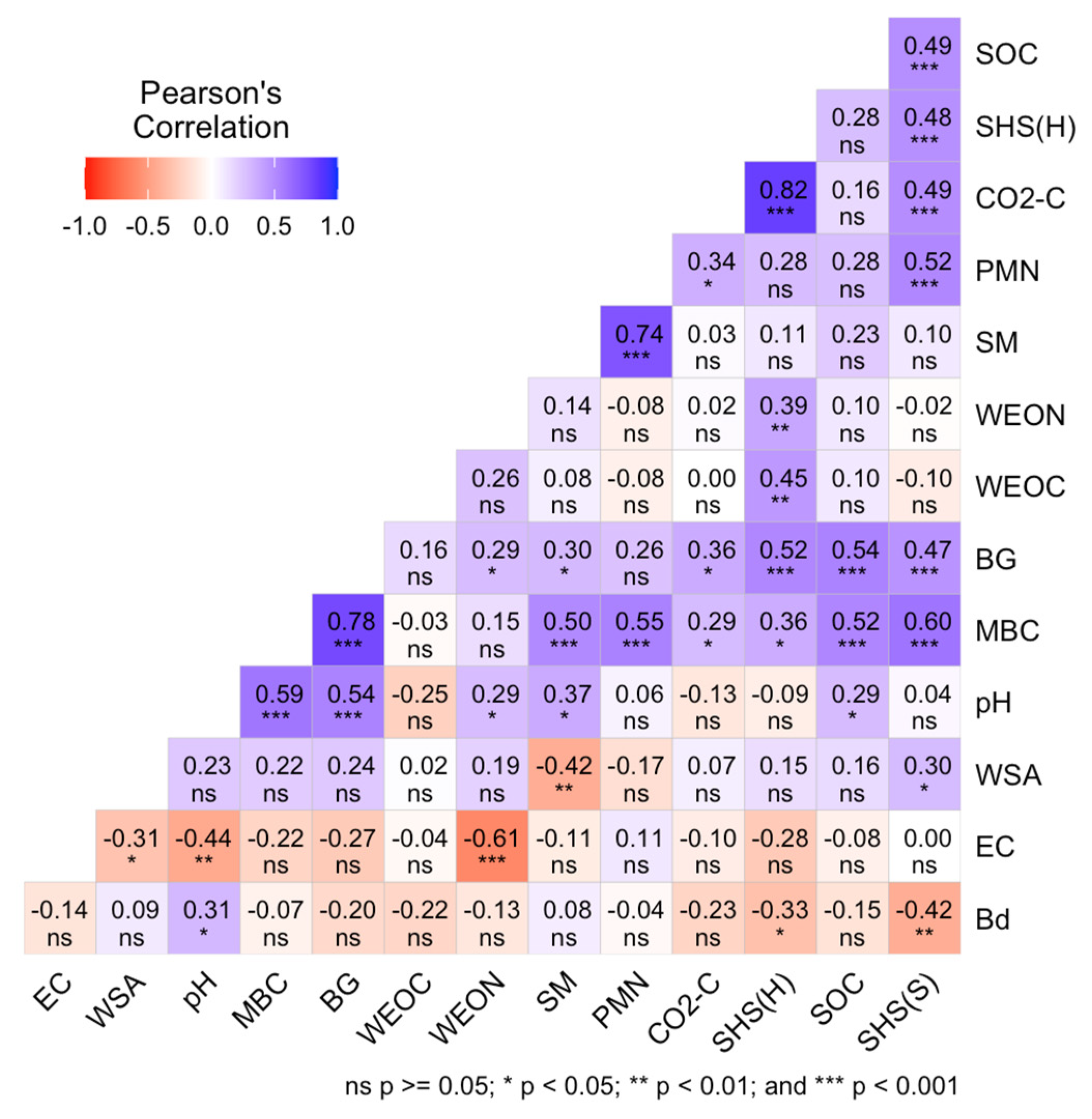 Agronomy 15 00643 g001