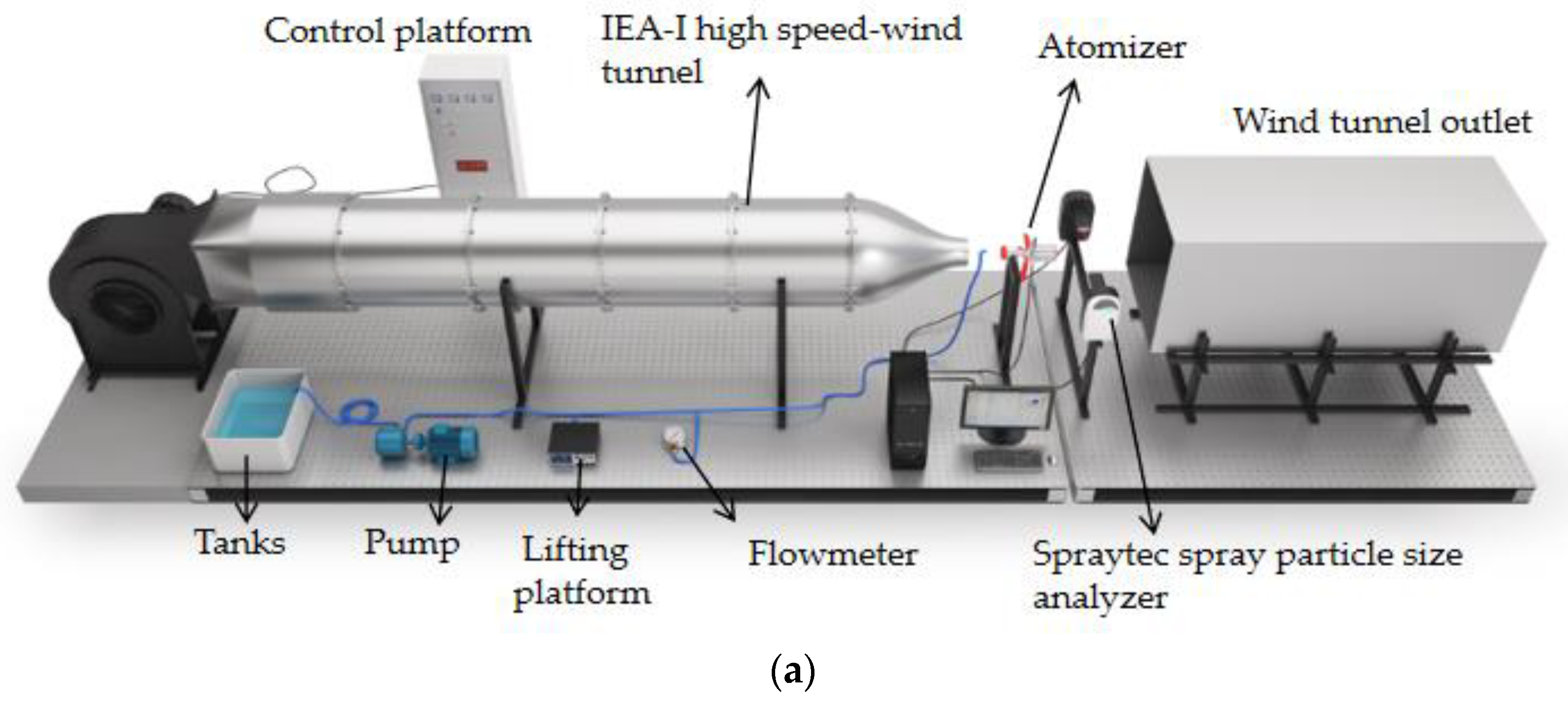 Agronomy 15 00647 g003a