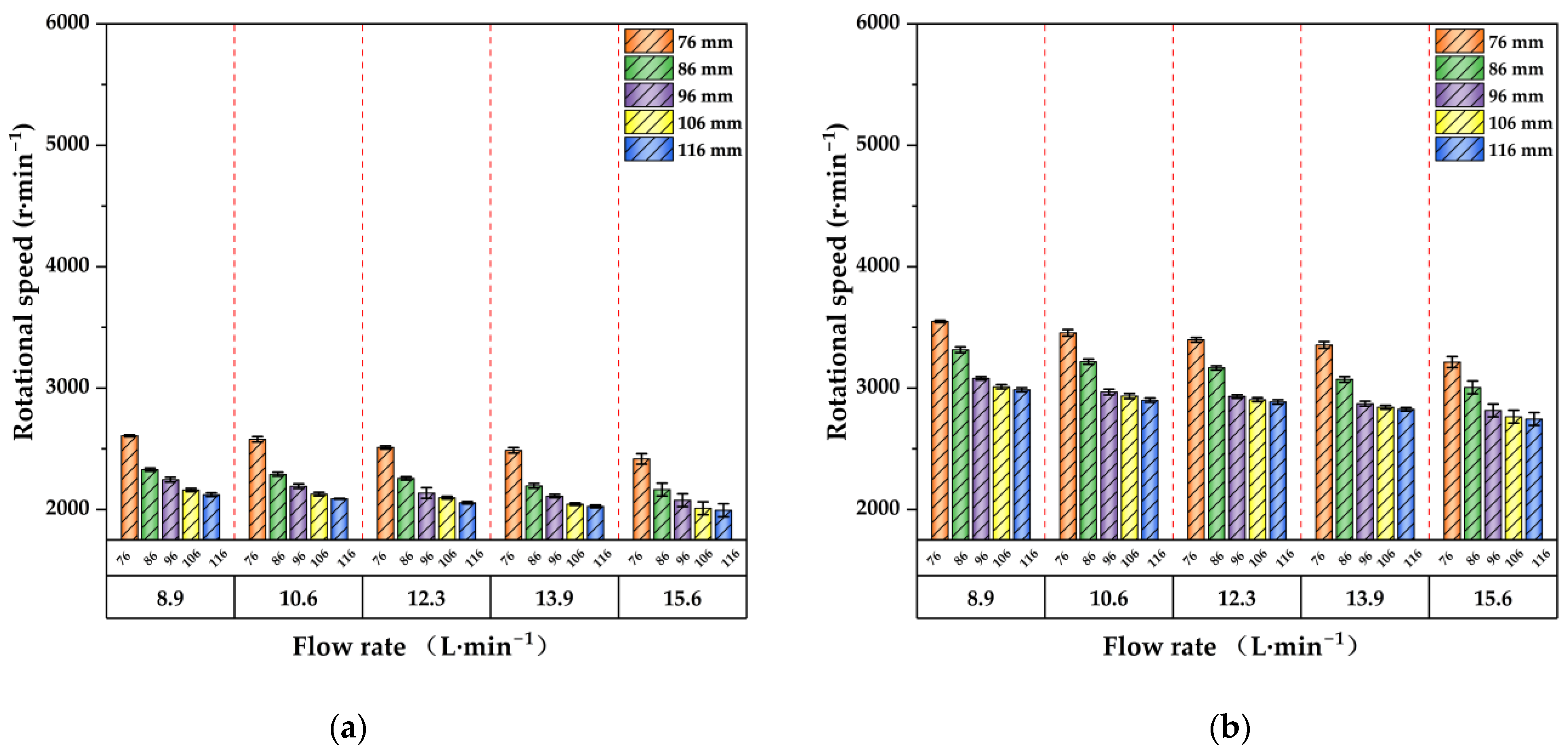 Agronomy 15 00647 g004a
