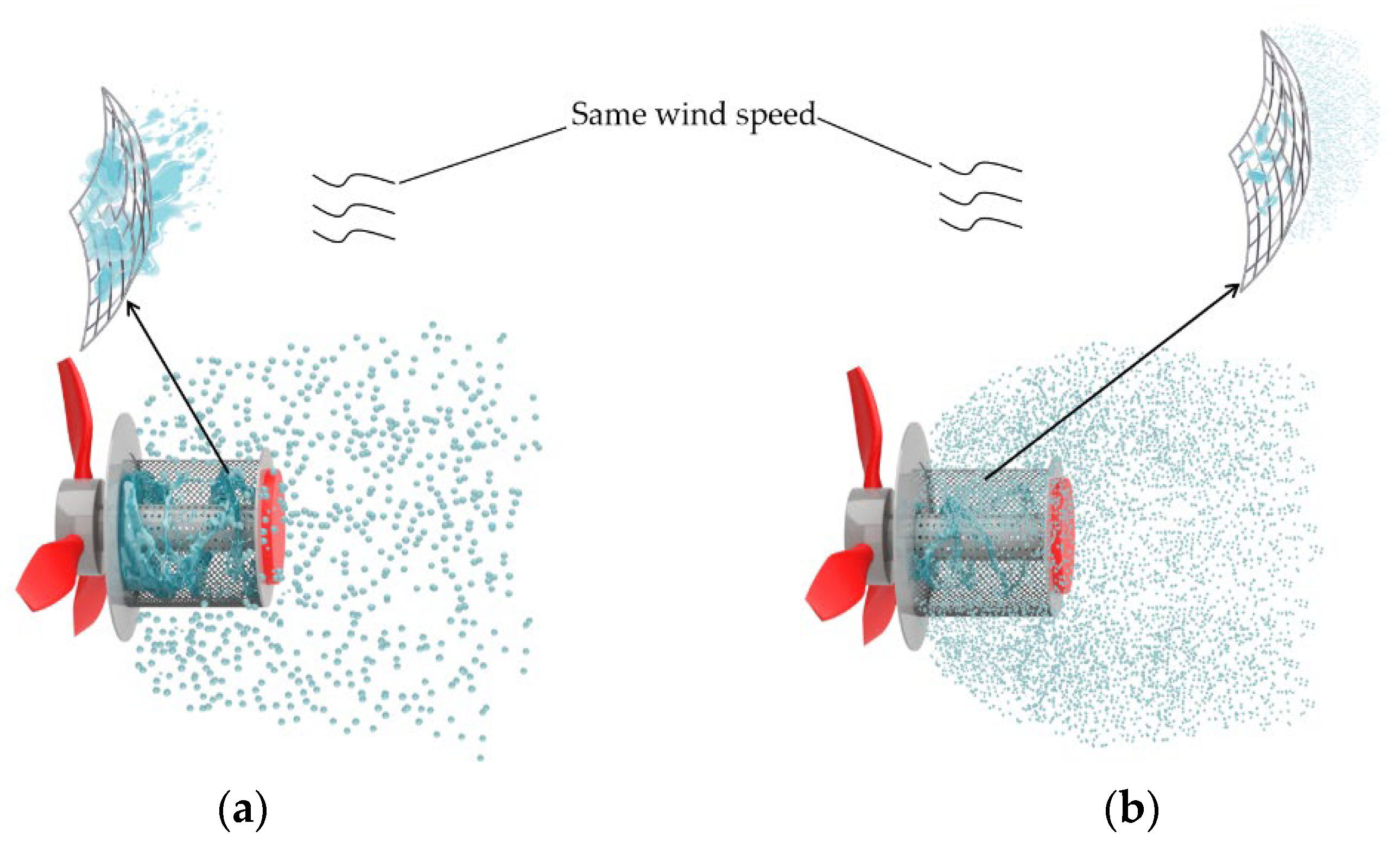 Agronomy 15 00647 g007