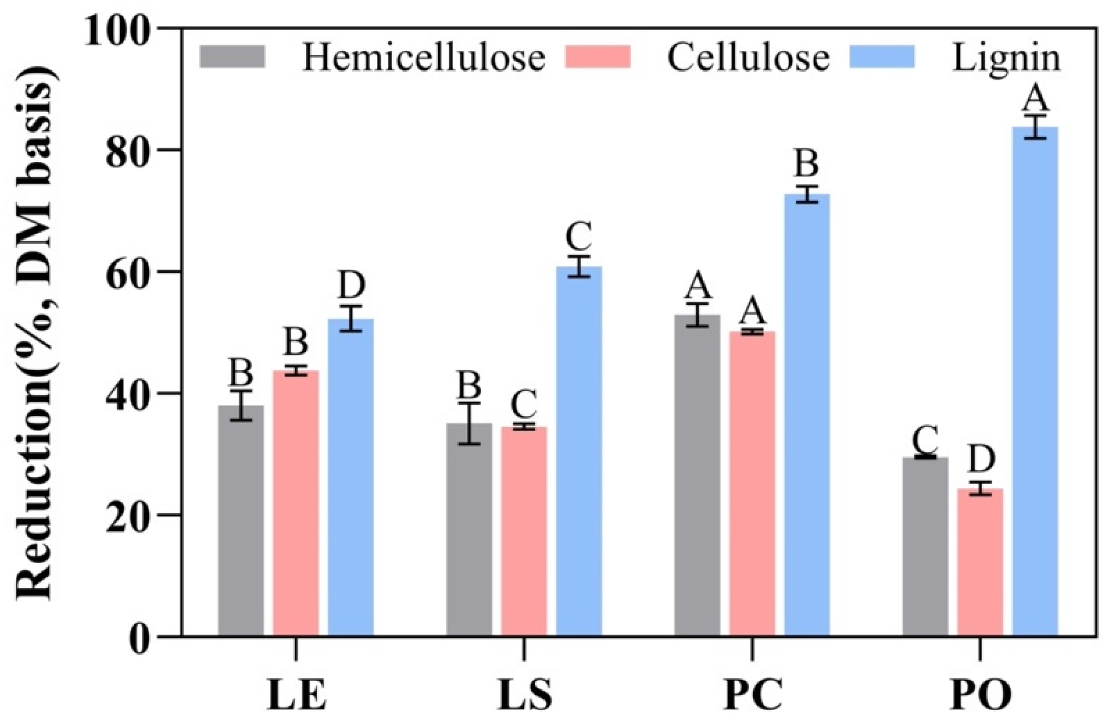 Agronomy 15 00650 g001