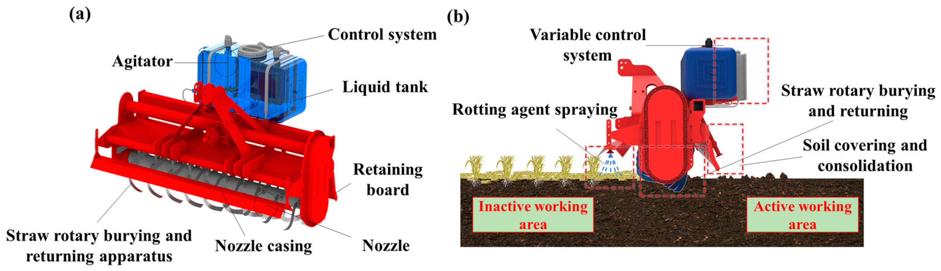 Agronomy 15 00651 g002