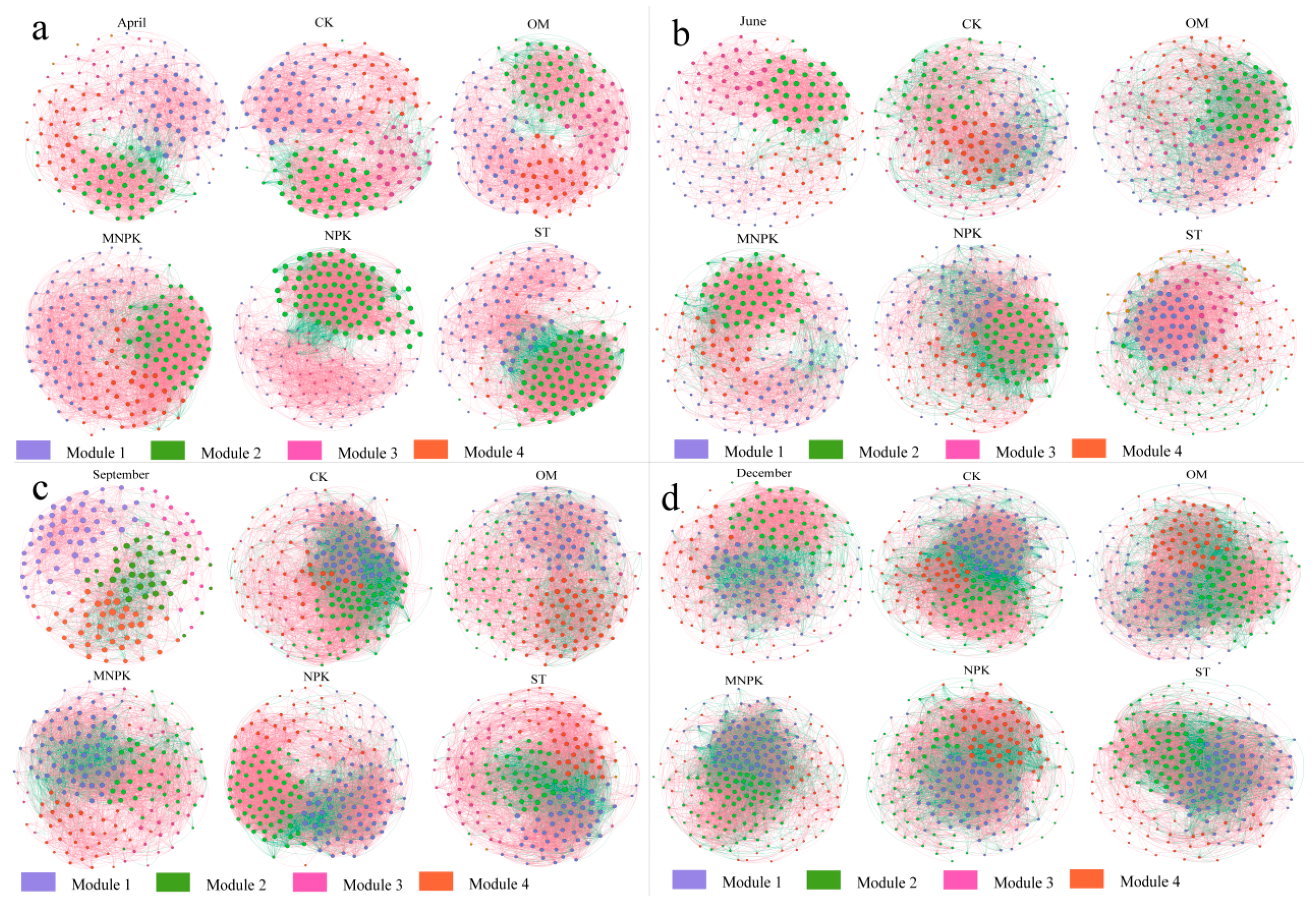 Agronomy 15 00655 g002