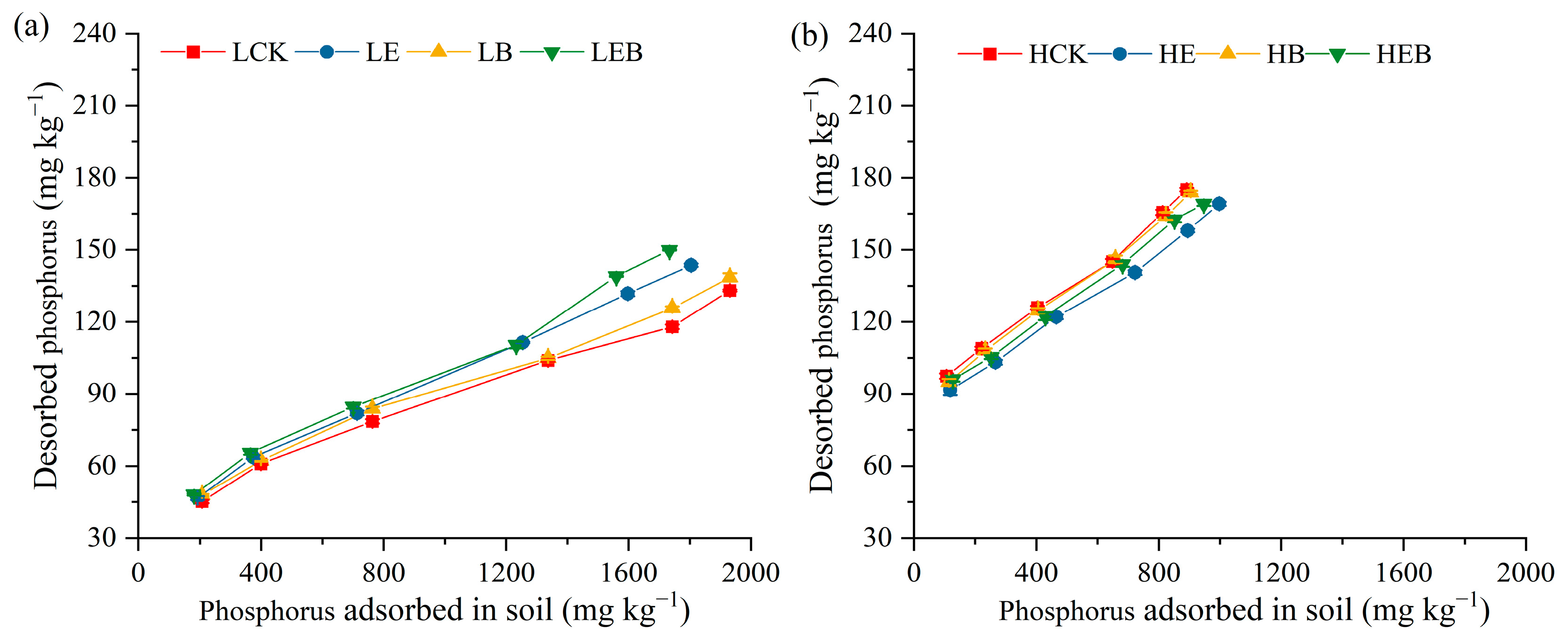 Agronomy 15 00659 g002