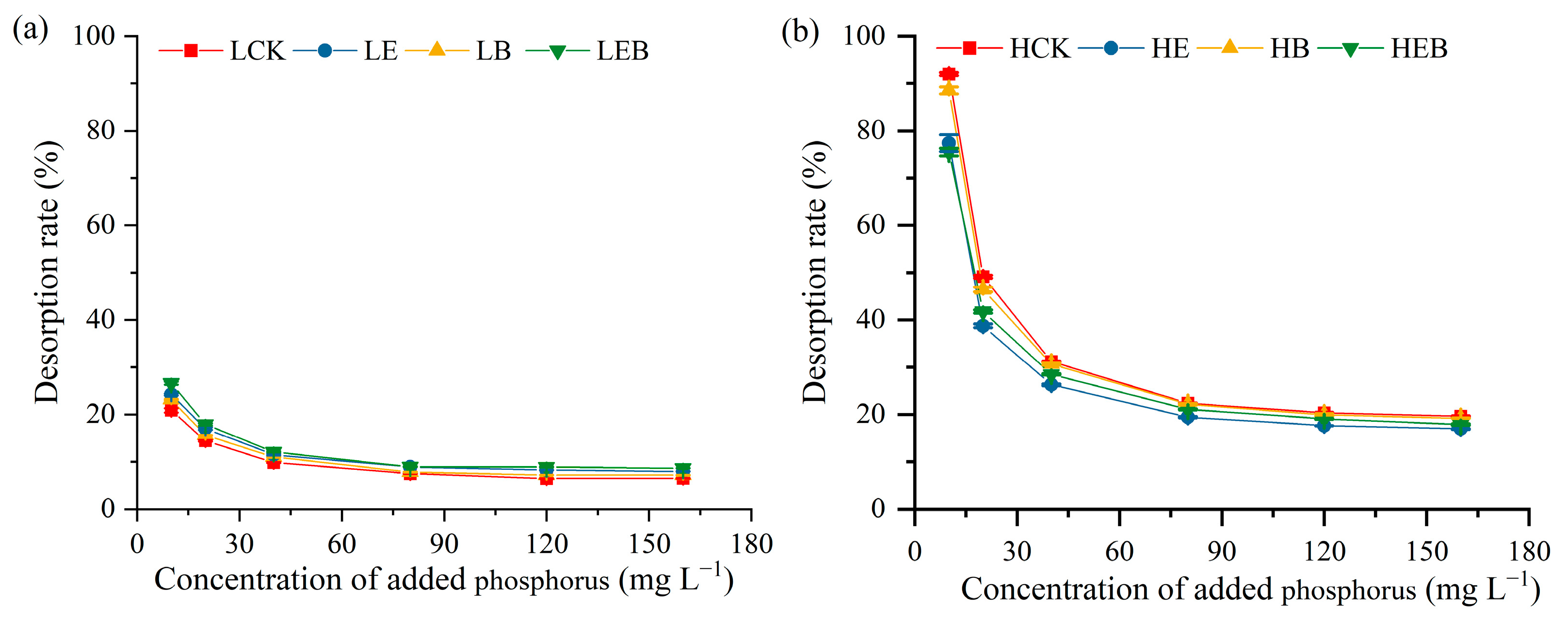 Agronomy 15 00659 g003