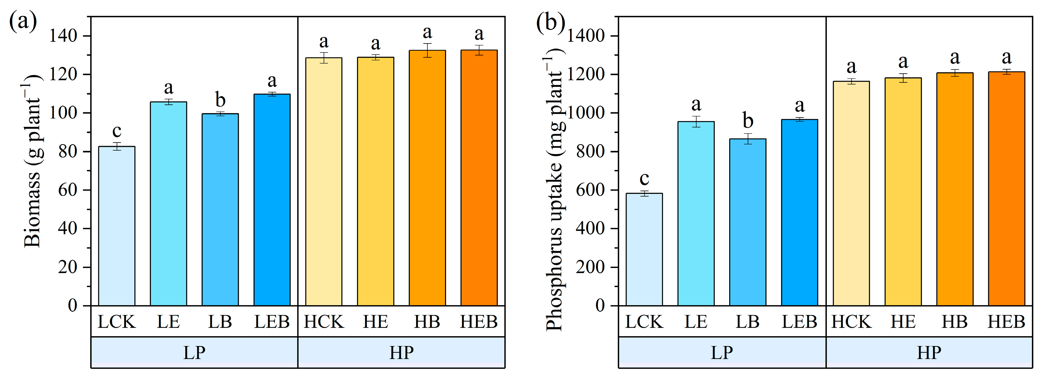 Agronomy 15 00659 g004