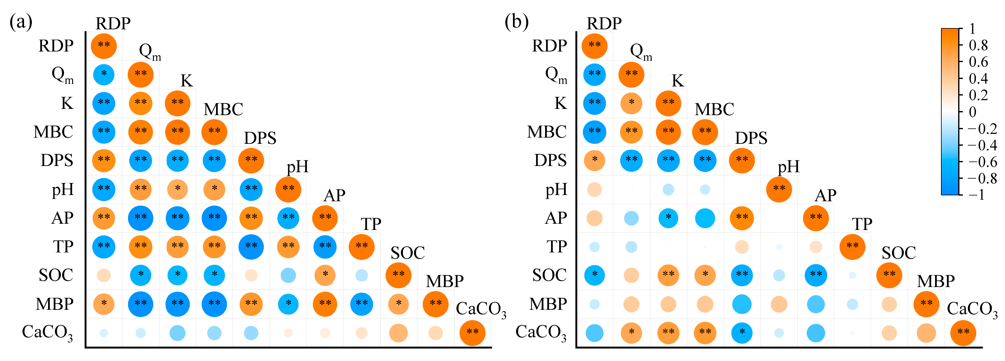 Agronomy 15 00659 g005