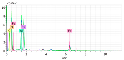 Agronomy 15 00660 i020