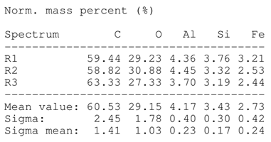 Agronomy 15 00660 i021
