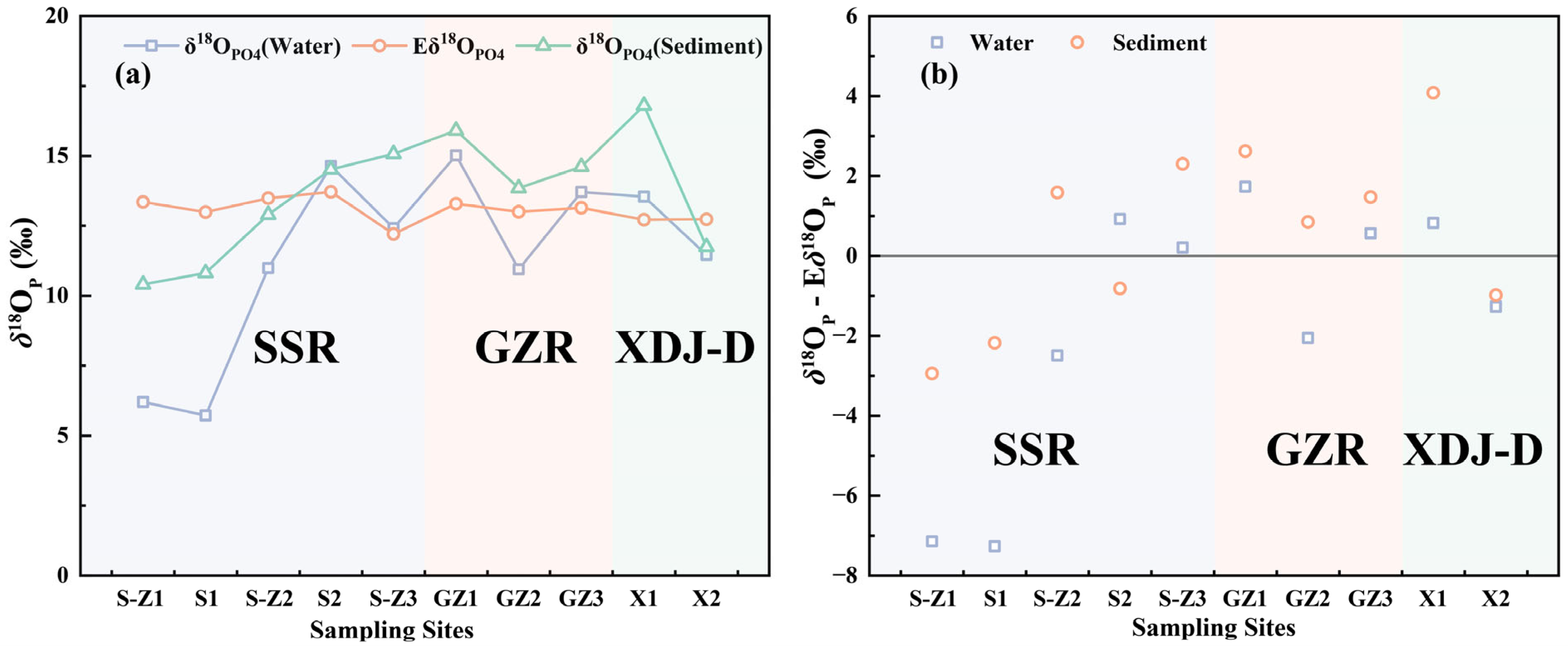 Agronomy 15 00663 g003