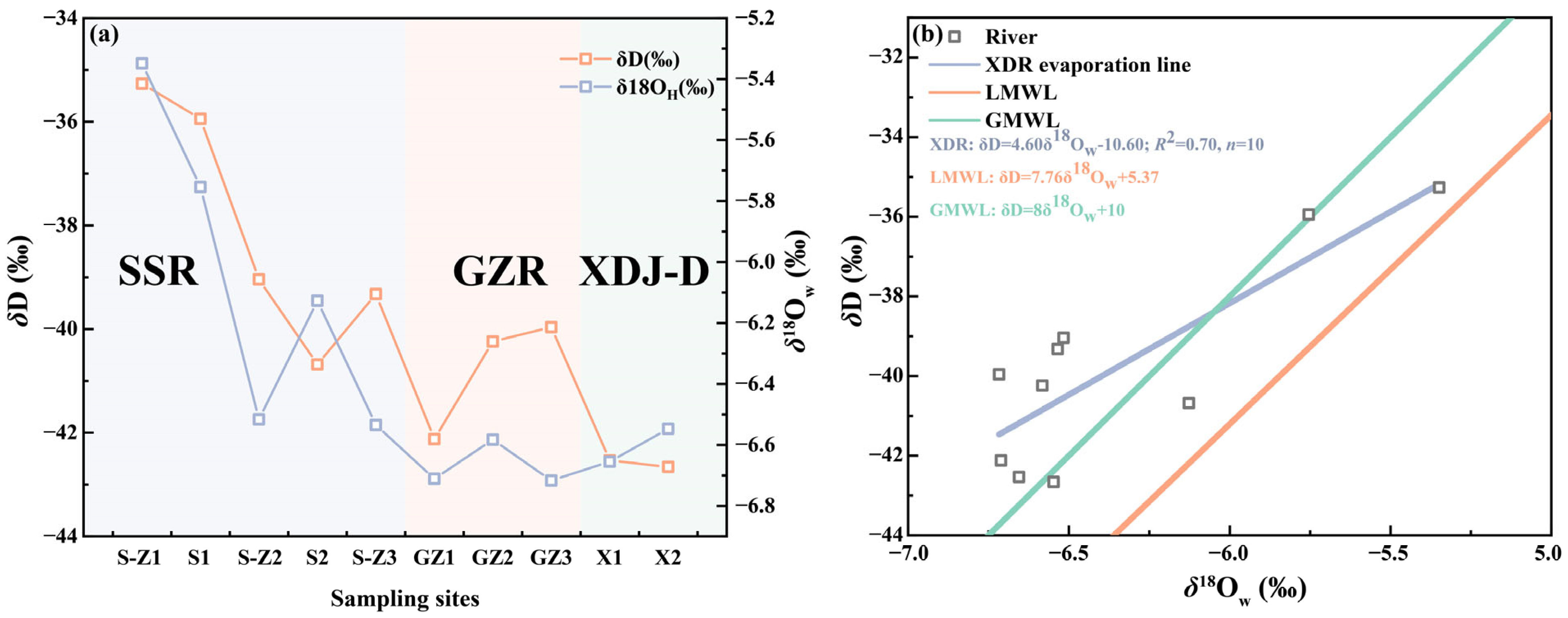 Agronomy 15 00663 g004